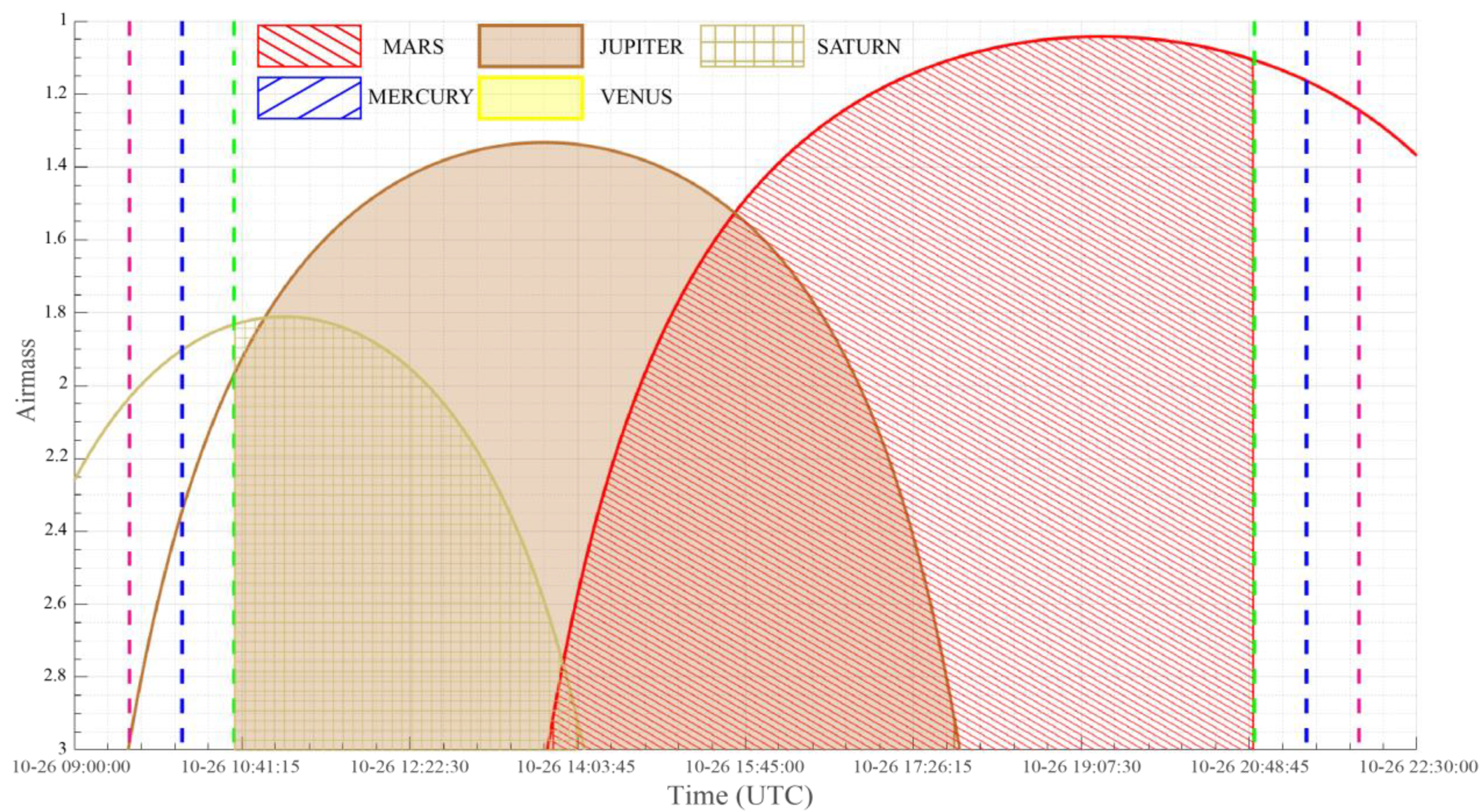Remotesensing 13 01291 g007 Remotesensing 13 01291 g007