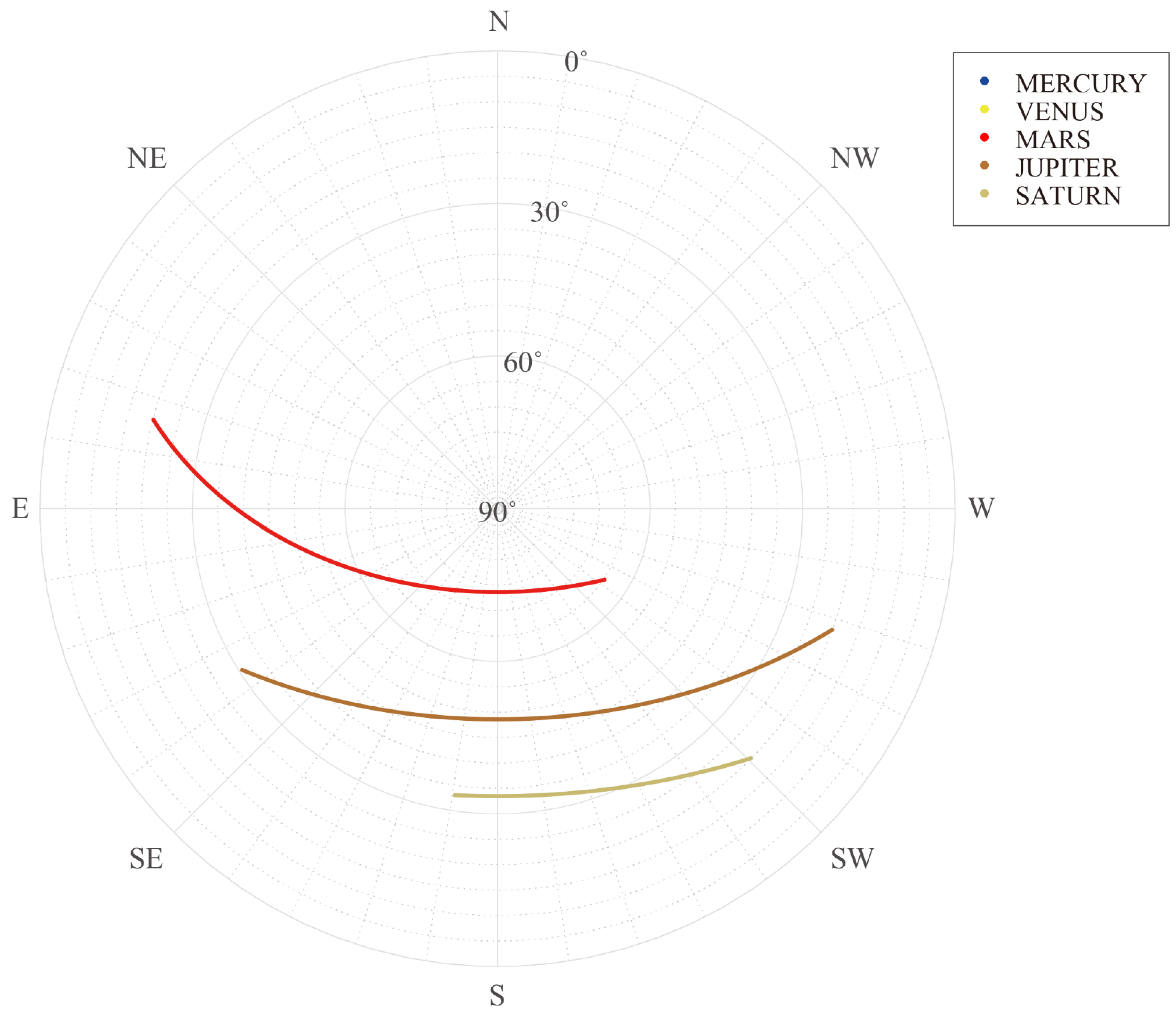 Remotesensing 13 01291 g008 Remotesensing 13 01291 g008