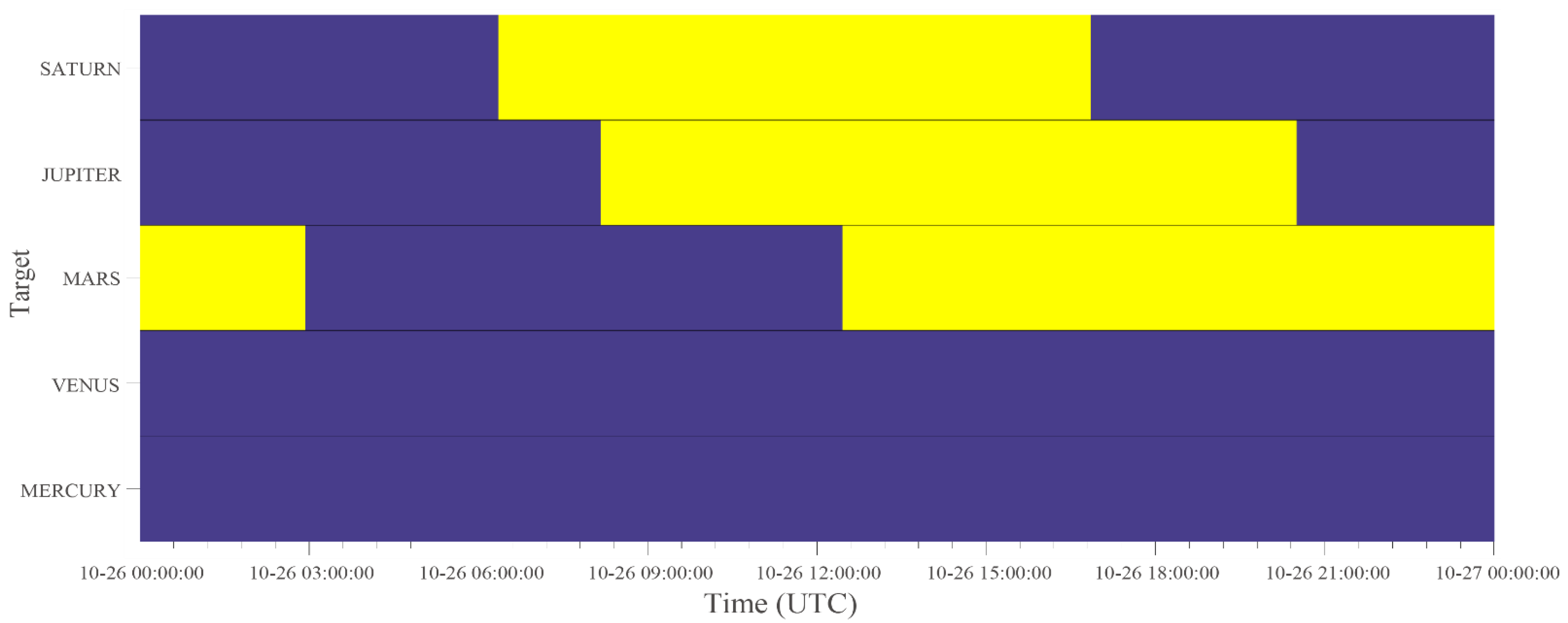 Remotesensing 13 01291 g009 Remotesensing 13 01291 g009
