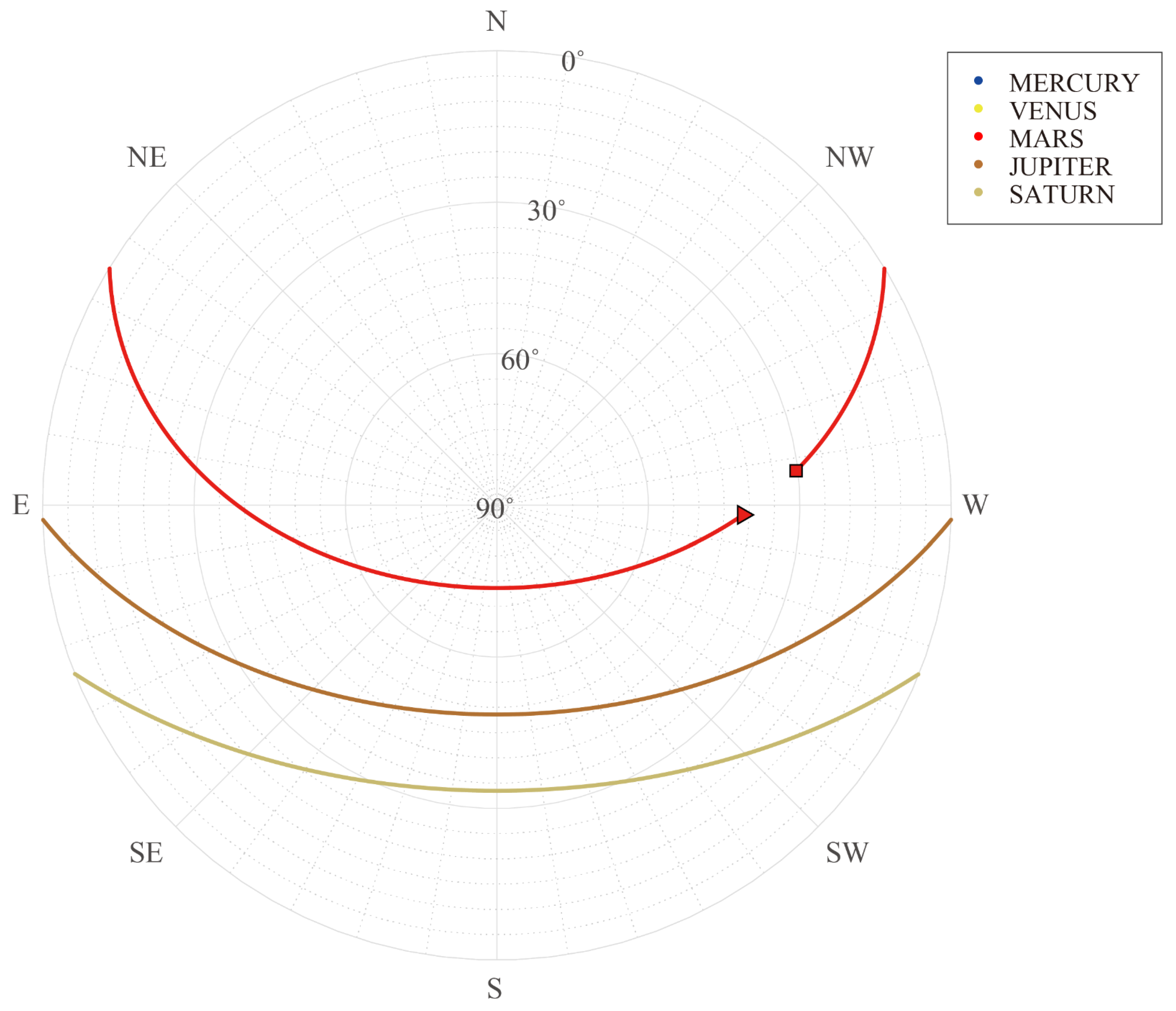 Remotesensing 13 01291 g010 Remotesensing 13 01291 g010