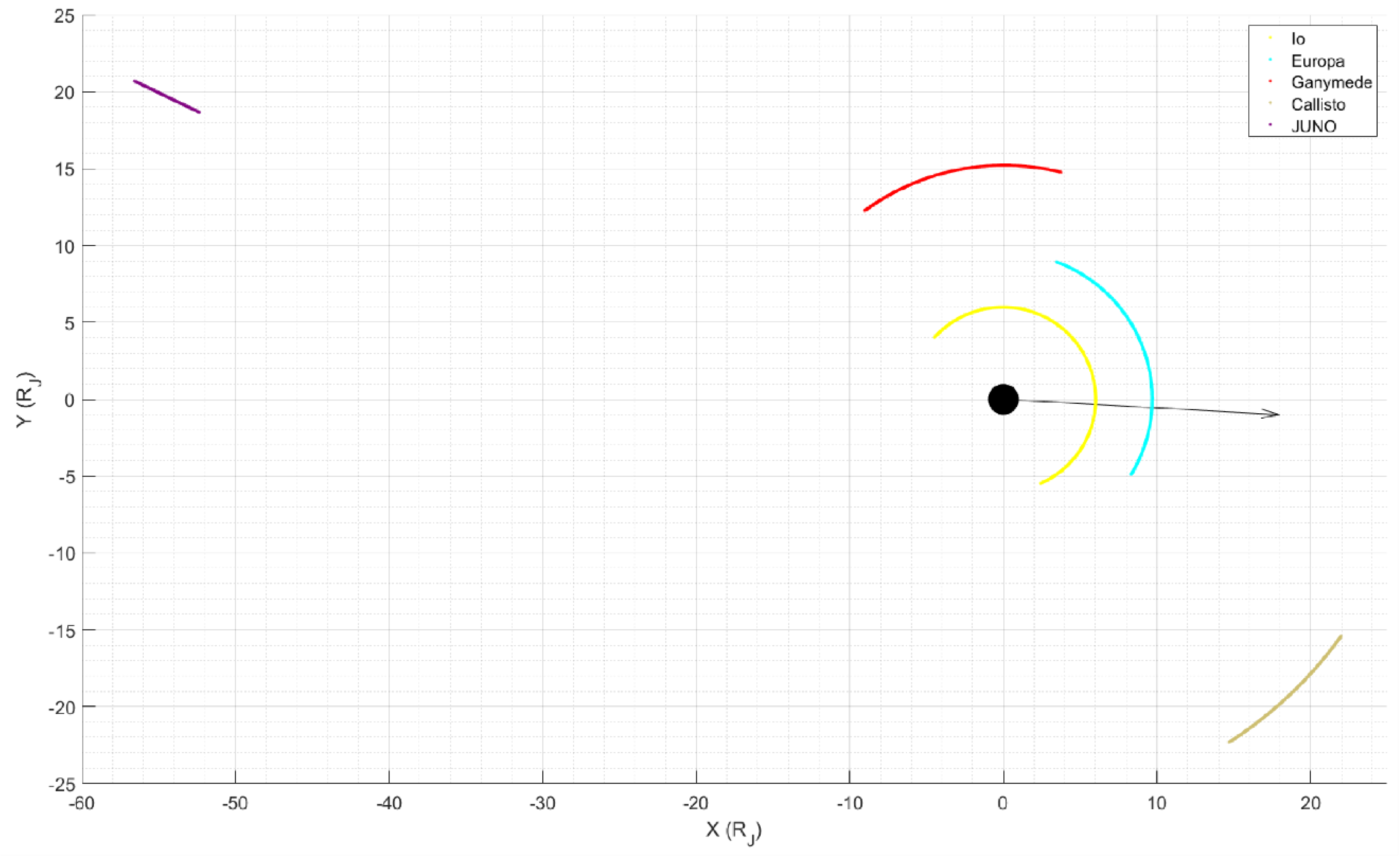 Remotesensing 13 01291 g0a1 Remotesensing 13 01291 g0a1