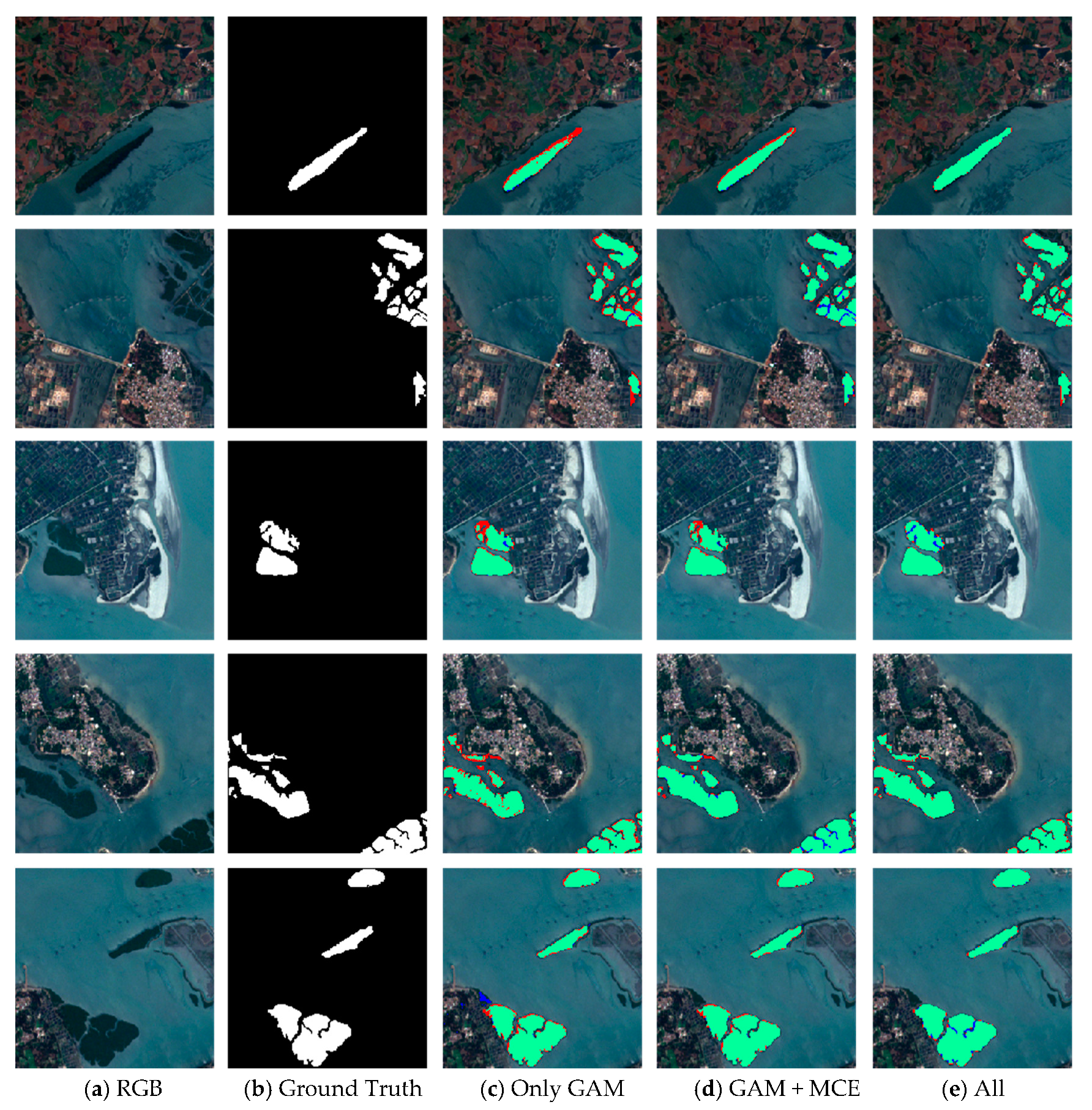 Remotesensing 13 01292 g011