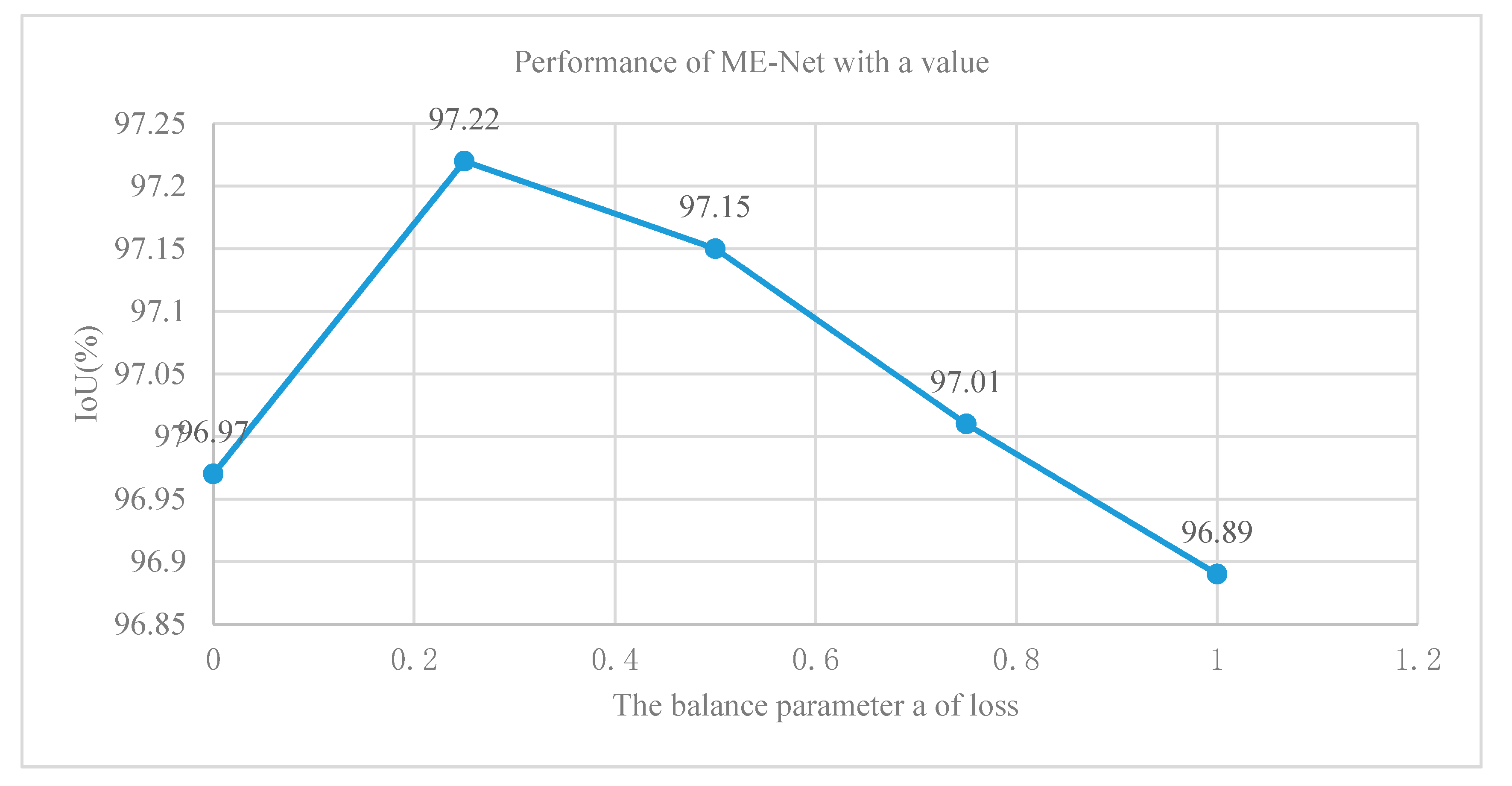 Remotesensing 13 01292 g013