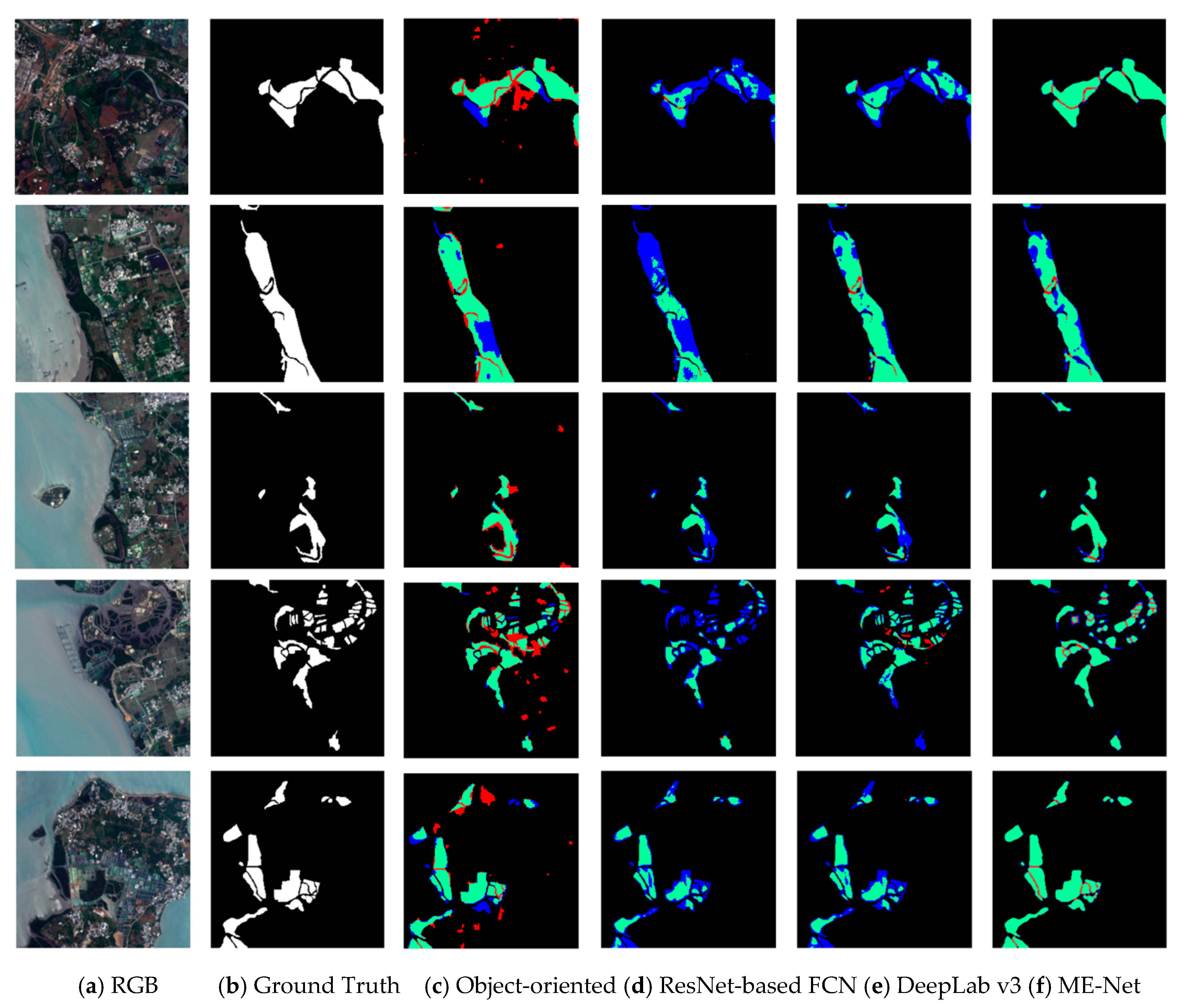 Remotesensing 13 01292 g014