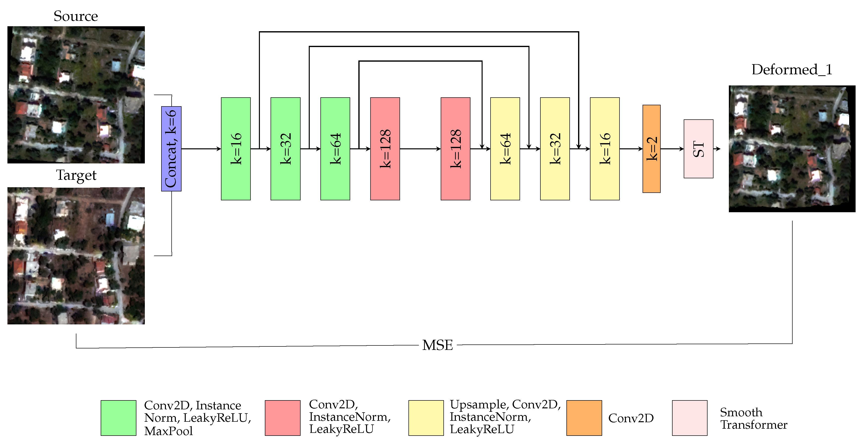 Remotesensing 13 01294 g002