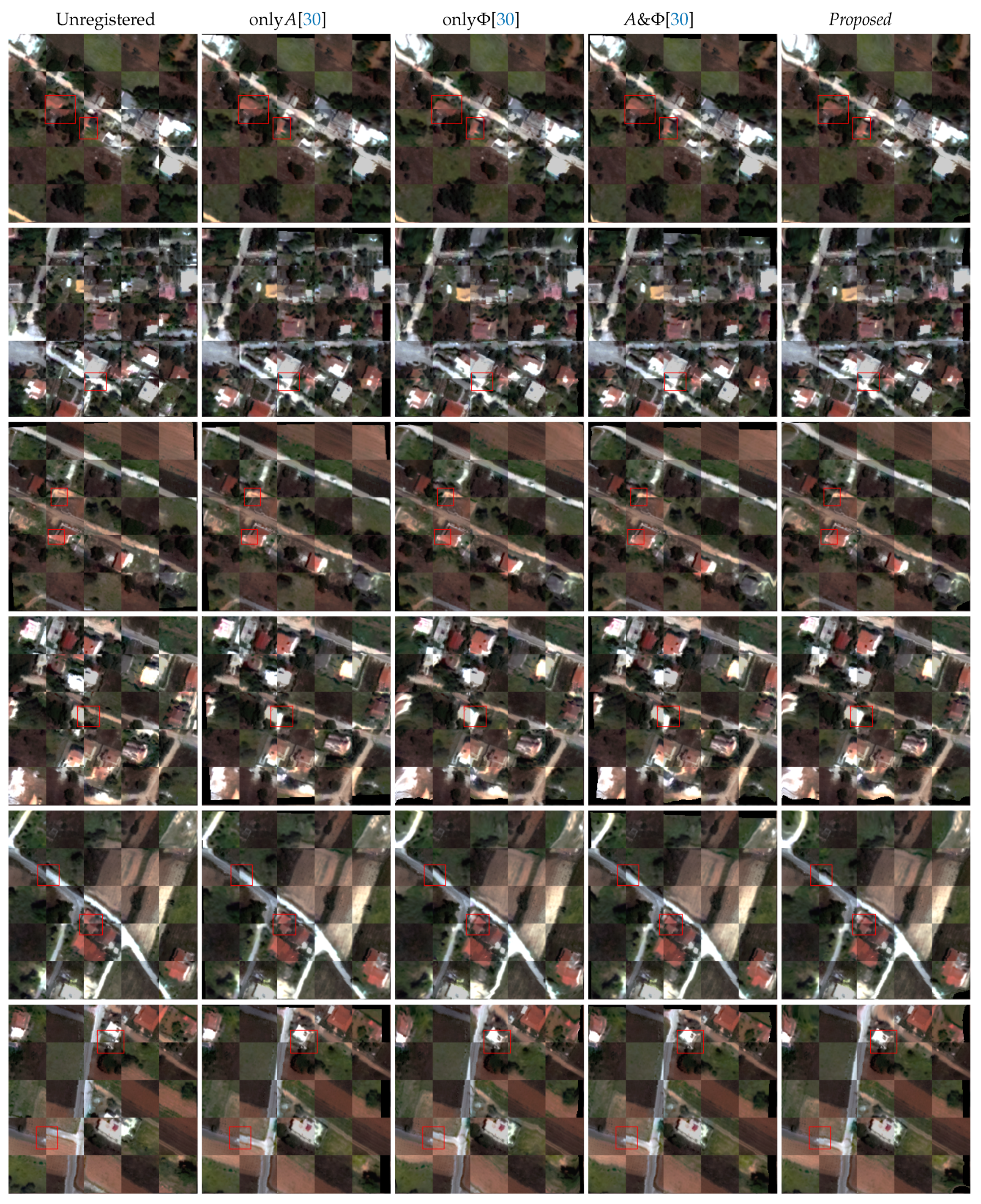 Remotesensing 13 01294 g003