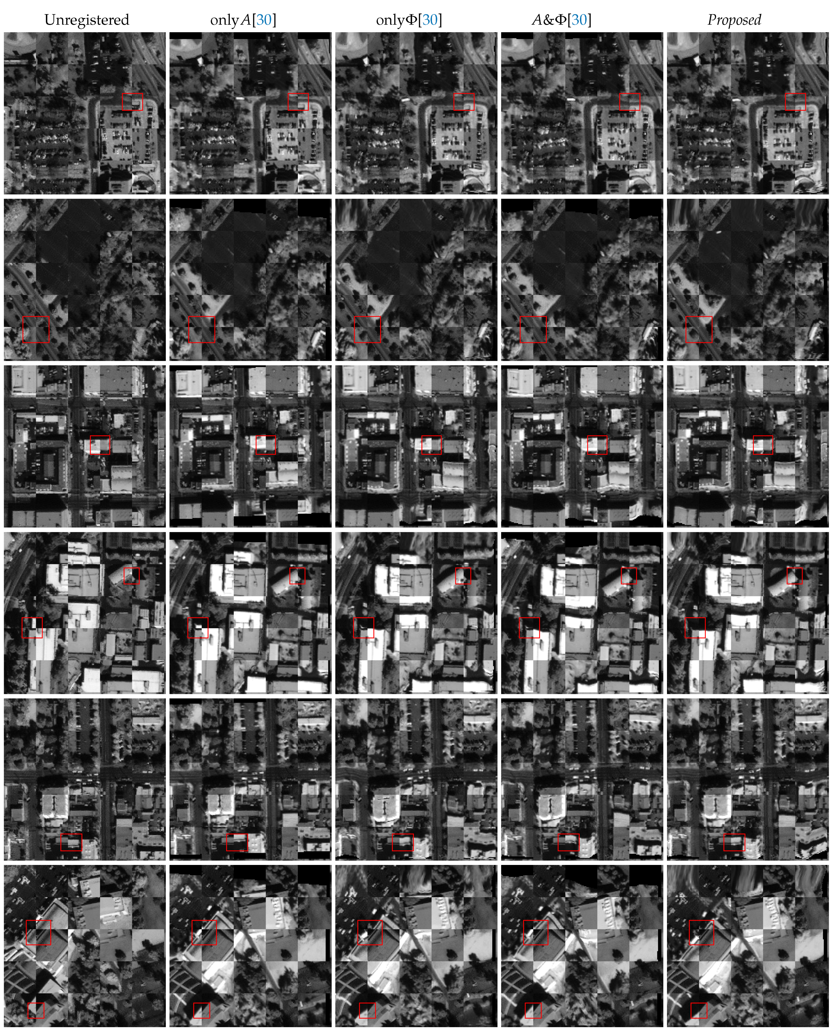 Remotesensing 13 01294 g005