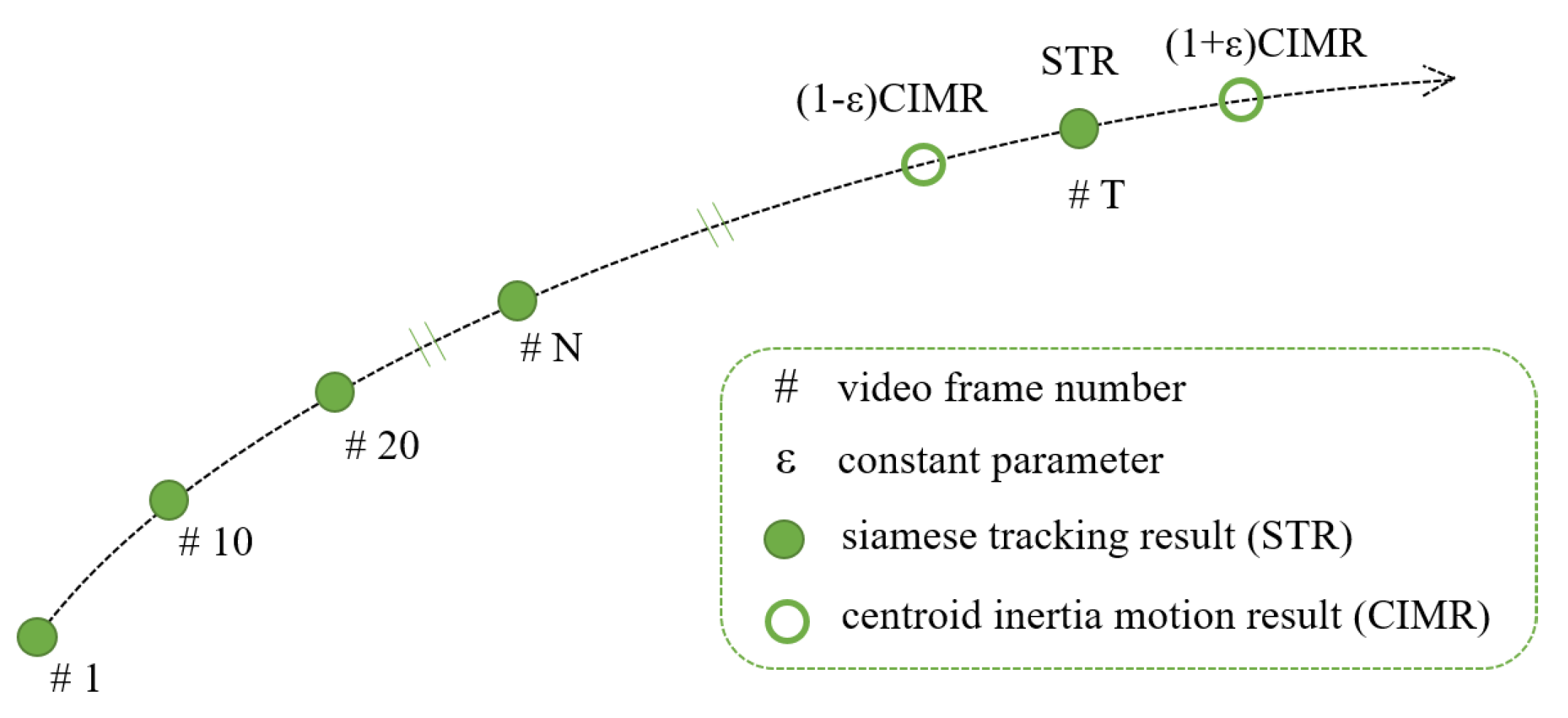 Remotesensing 13 01298 g003