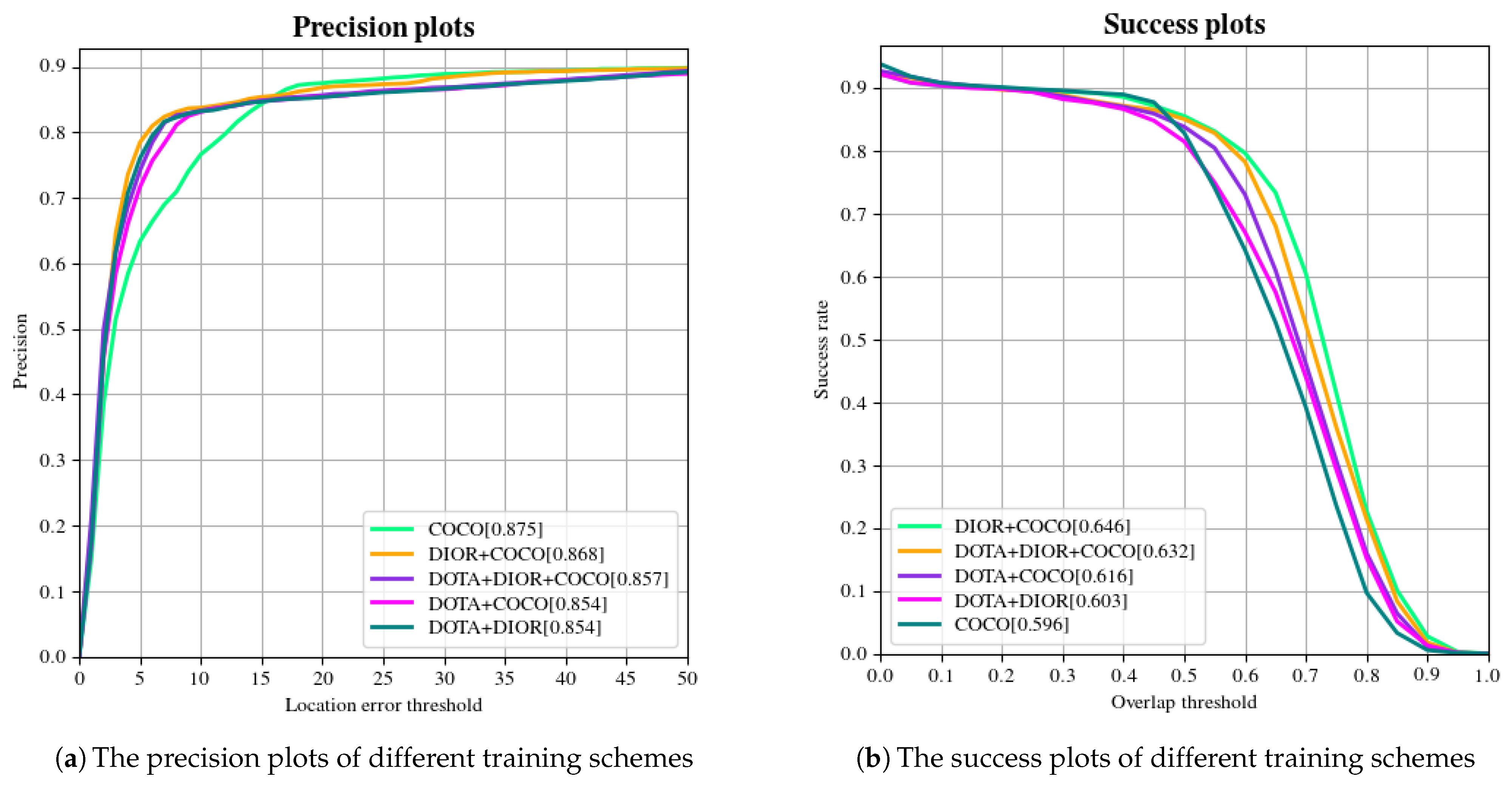 Remotesensing 13 01298 g006