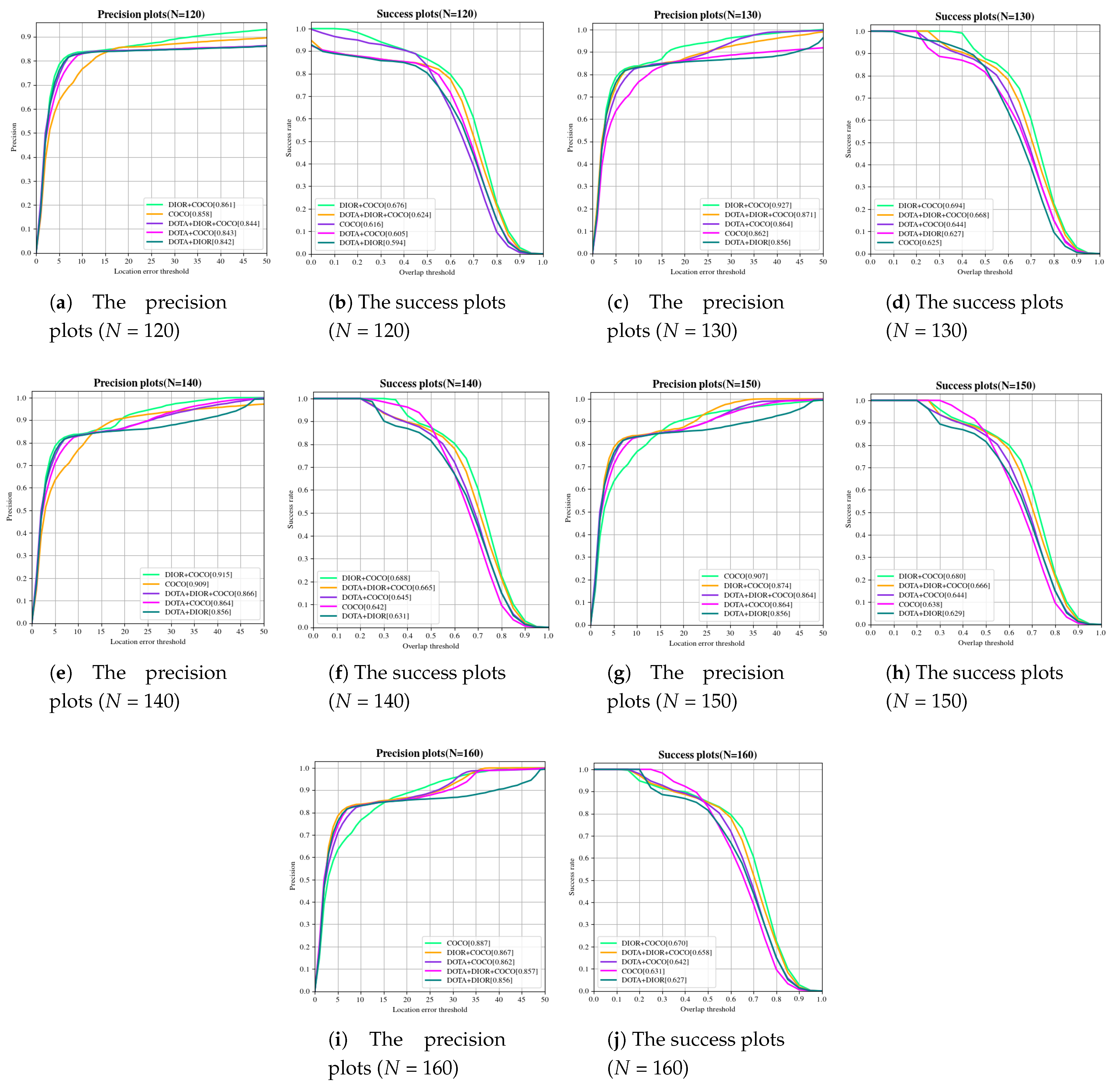 Remotesensing 13 01298 g007