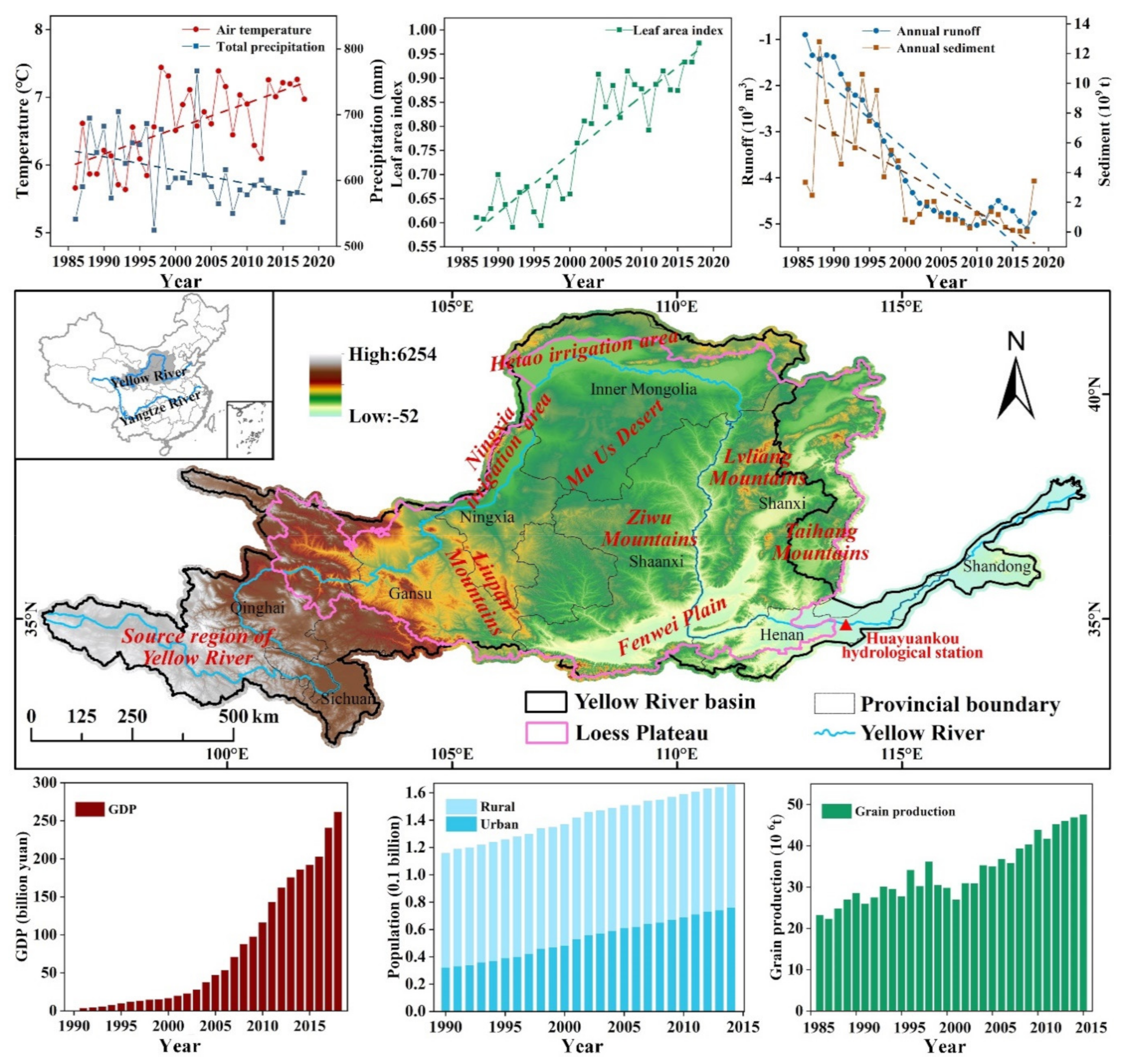 Remotesensing 13 01299 g001