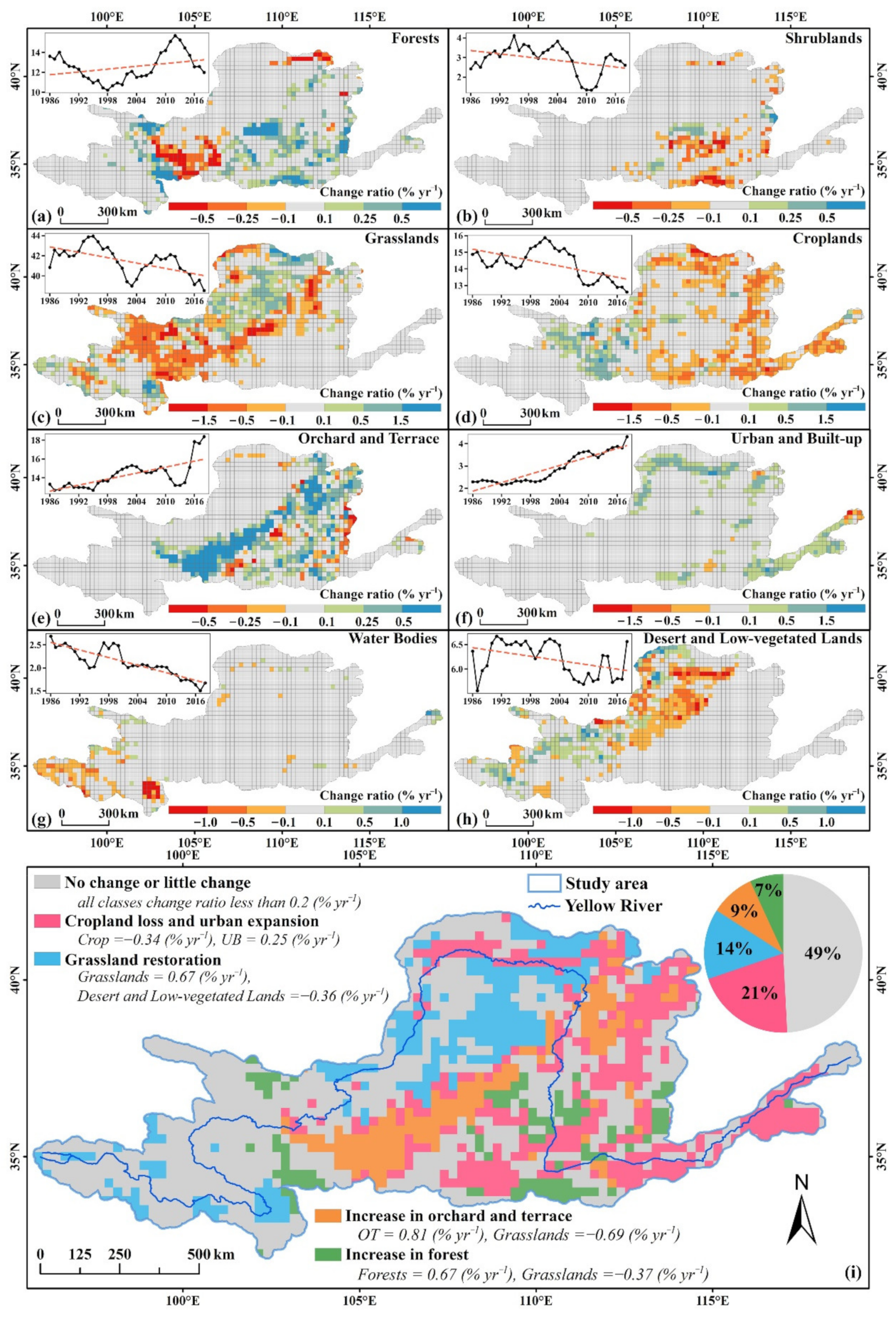 Remotesensing 13 01299 g005