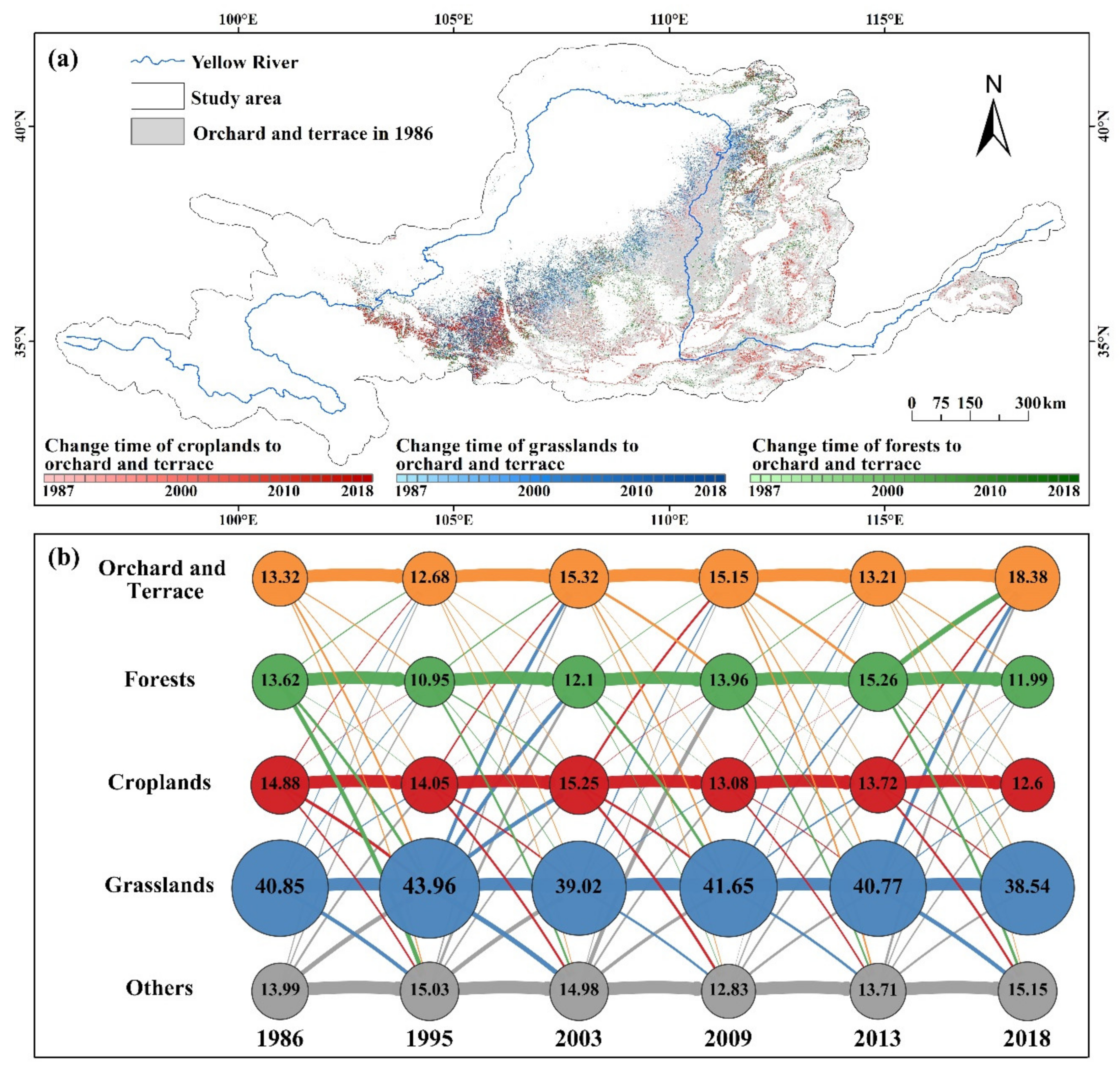 Remotesensing 13 01299 g006
