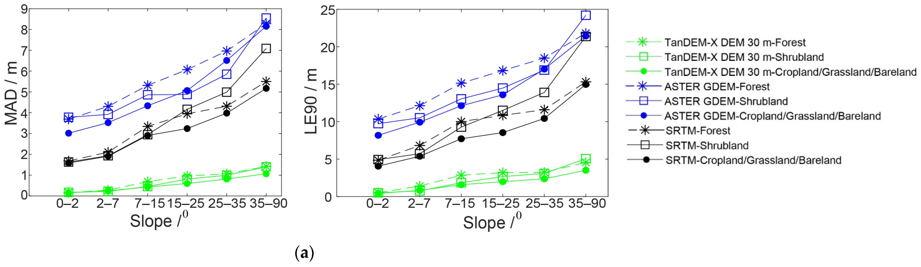 Remotesensing 13 01304 g016a