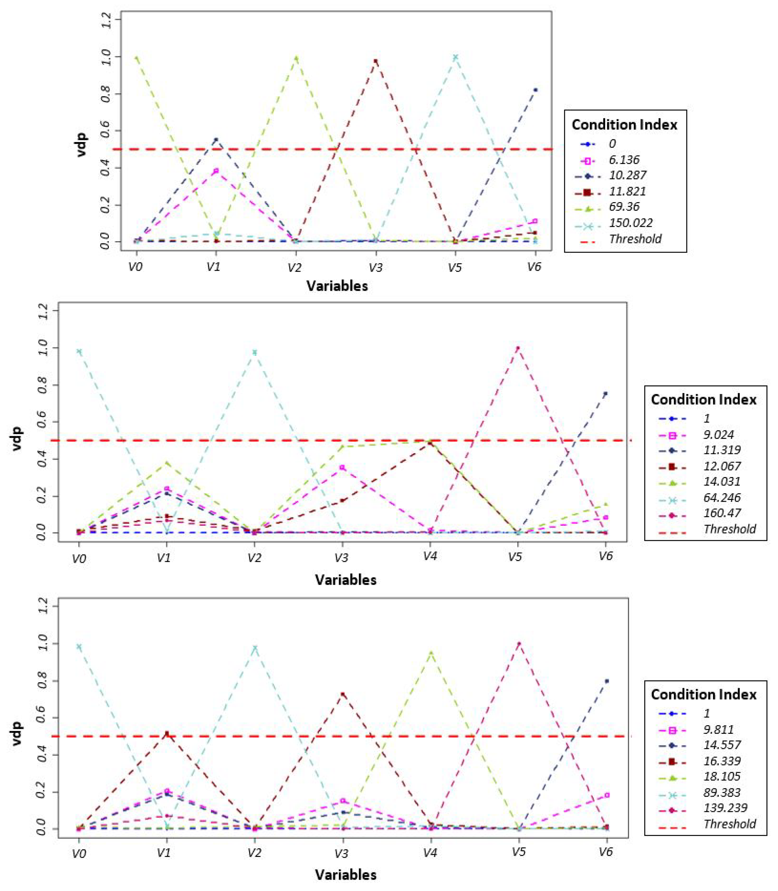 Remotesensing 13 01307 g006 Remotesensing 13 01307 g006