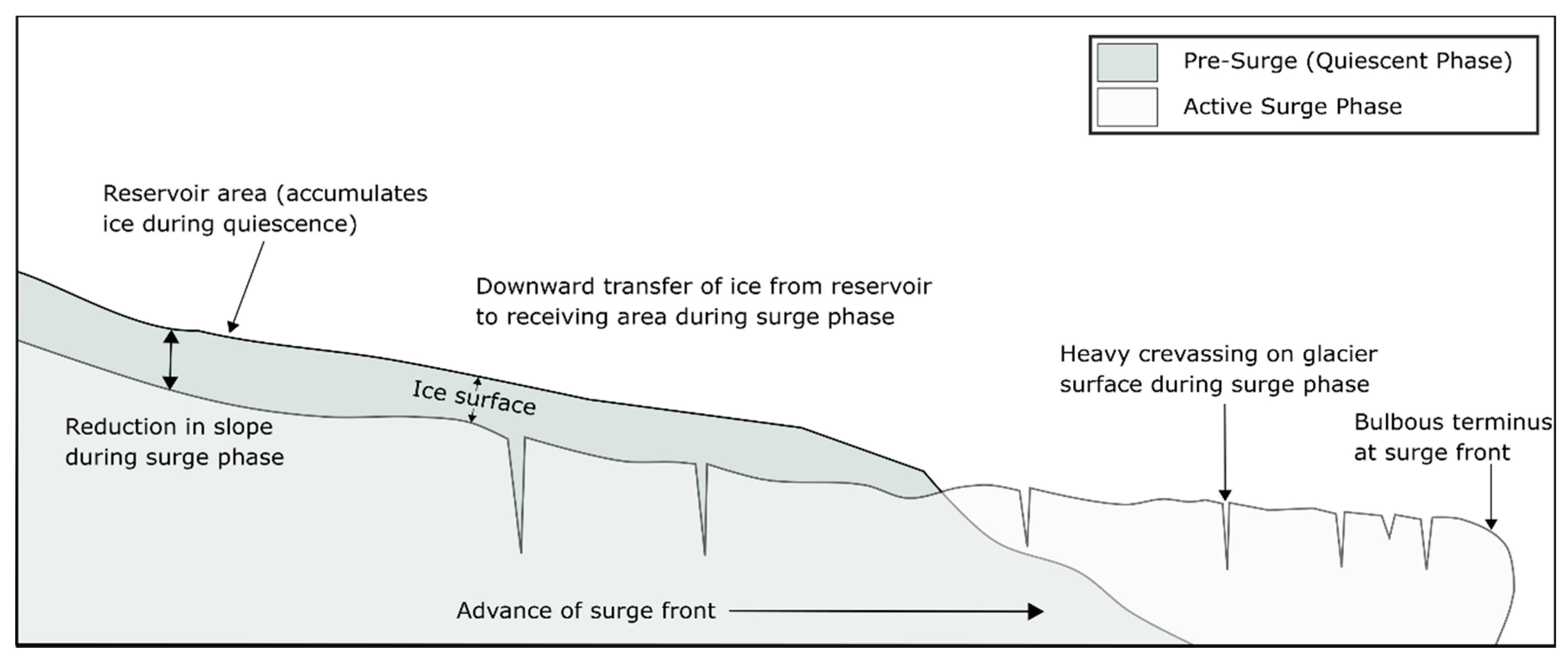 Remotesensing 13 01309 g001
