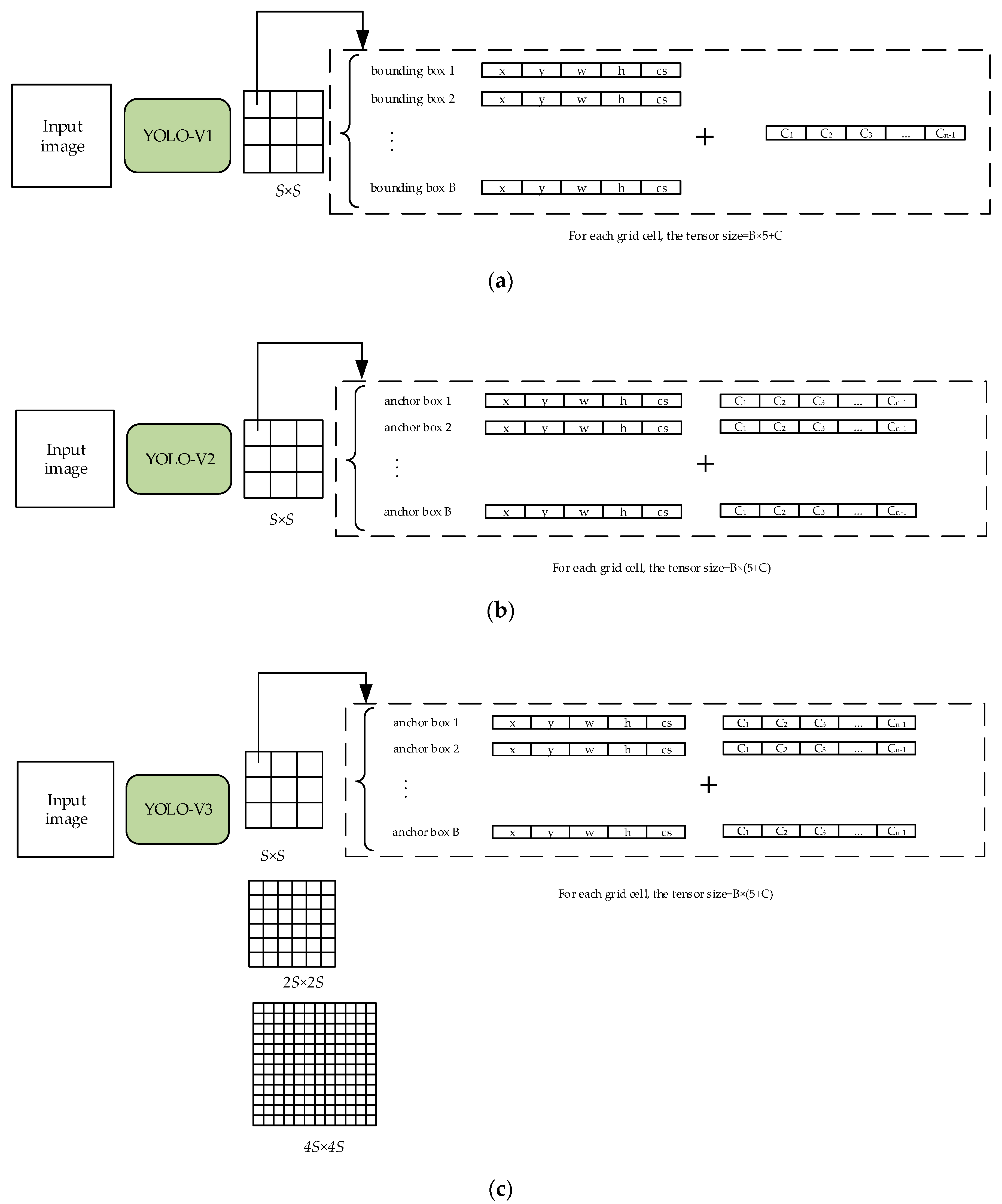 Remotesensing 13 01311 g001
