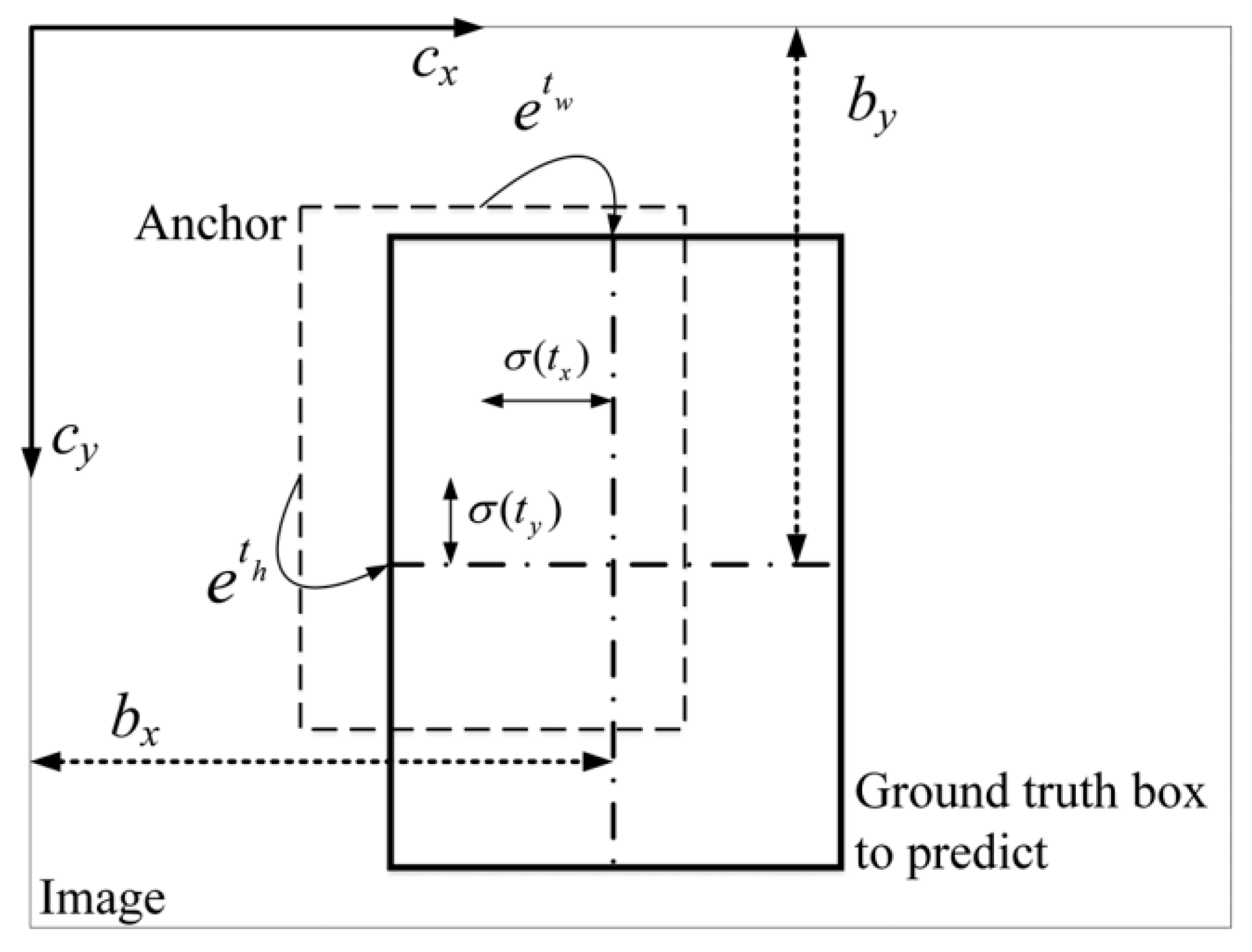 Remotesensing 13 01311 g003