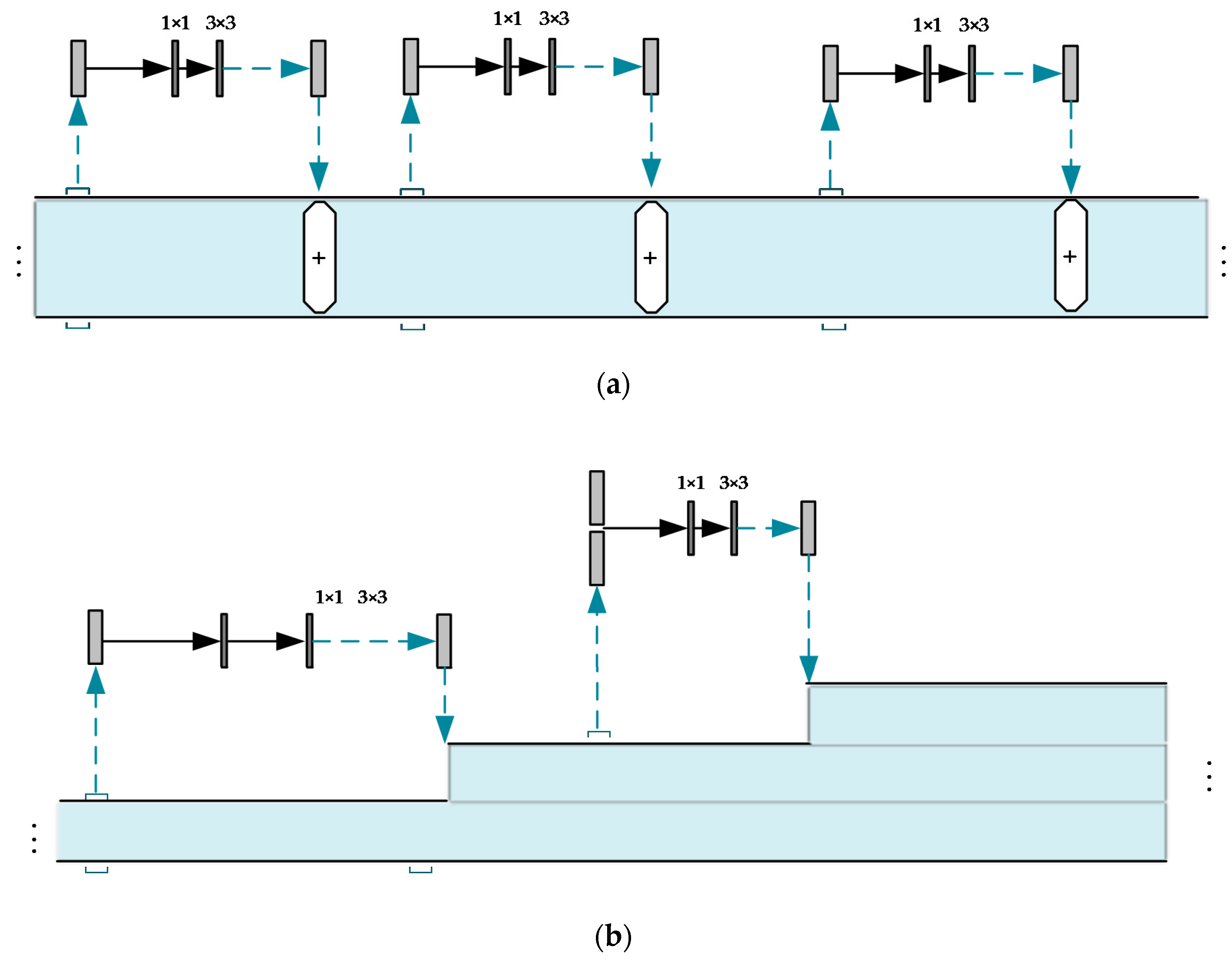 Remotesensing 13 01311 g006