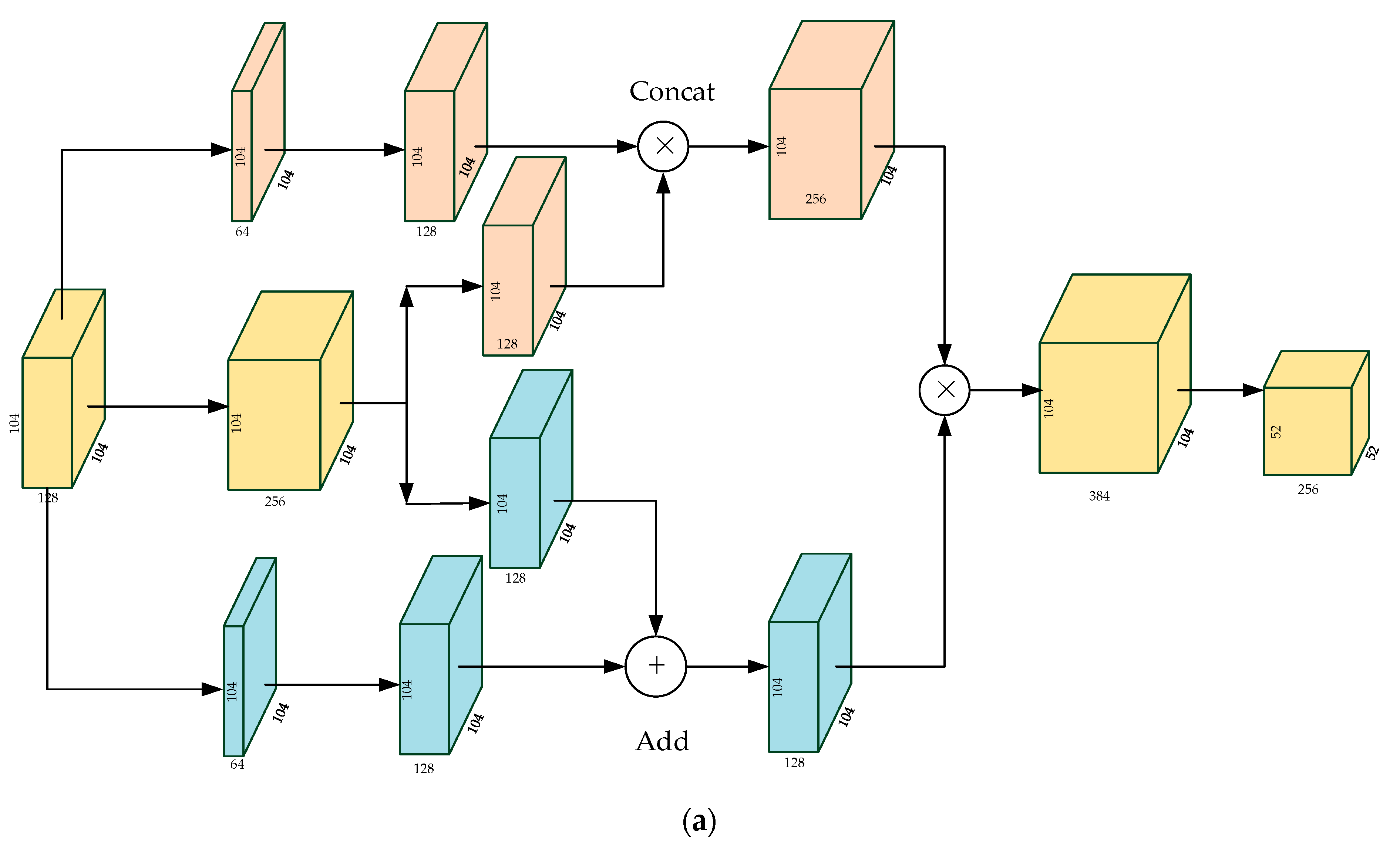 Remotesensing 13 01311 g008a