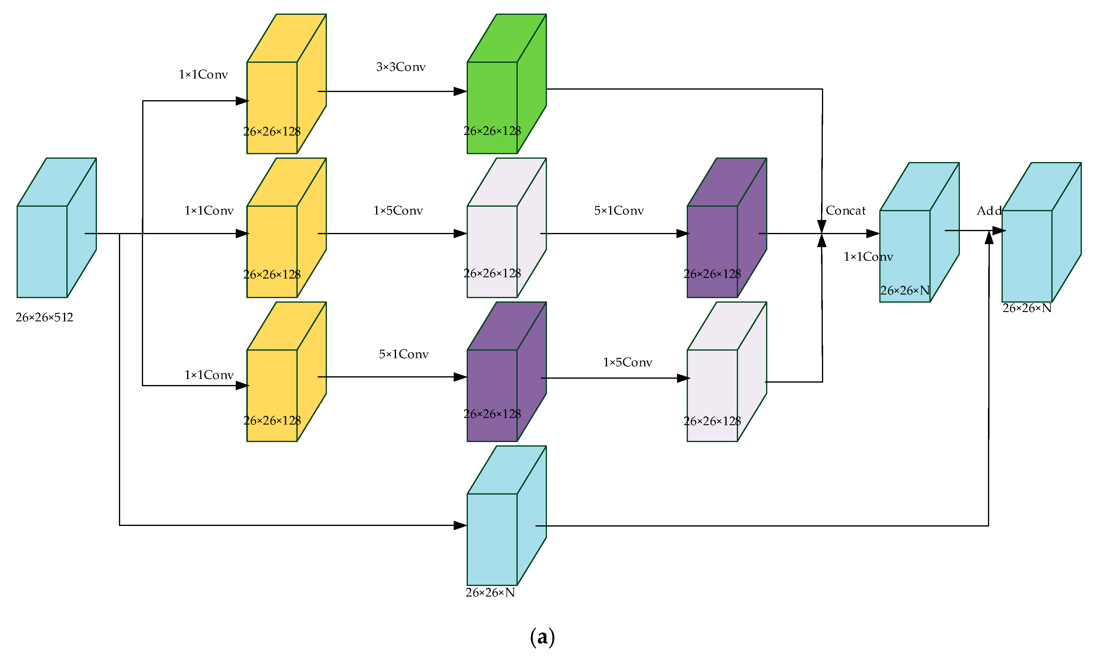 Remotesensing 13 01311 g009a