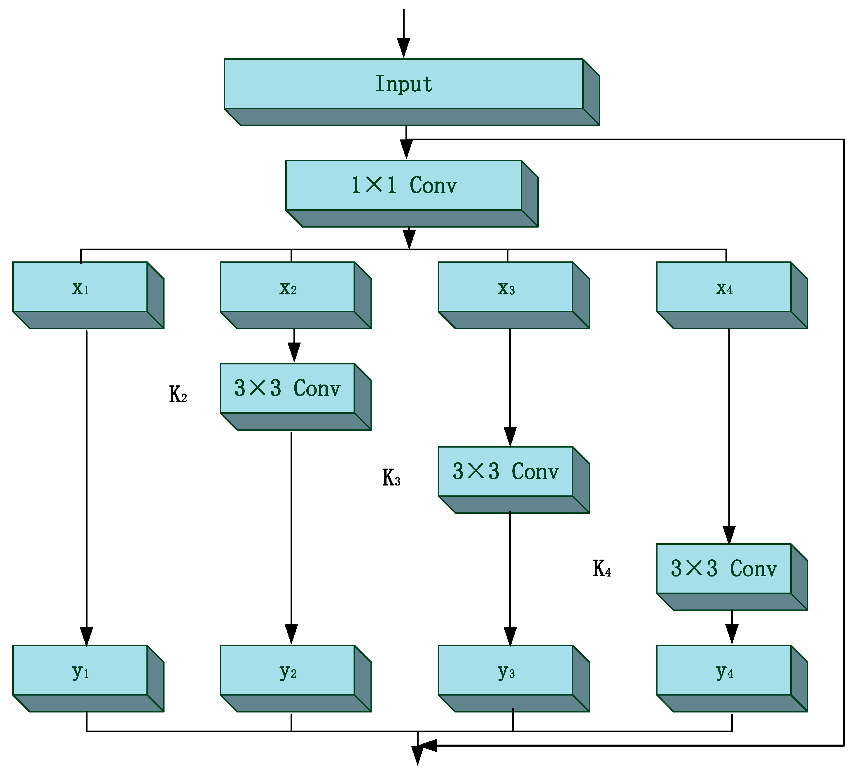 Remotesensing 13 01311 g010