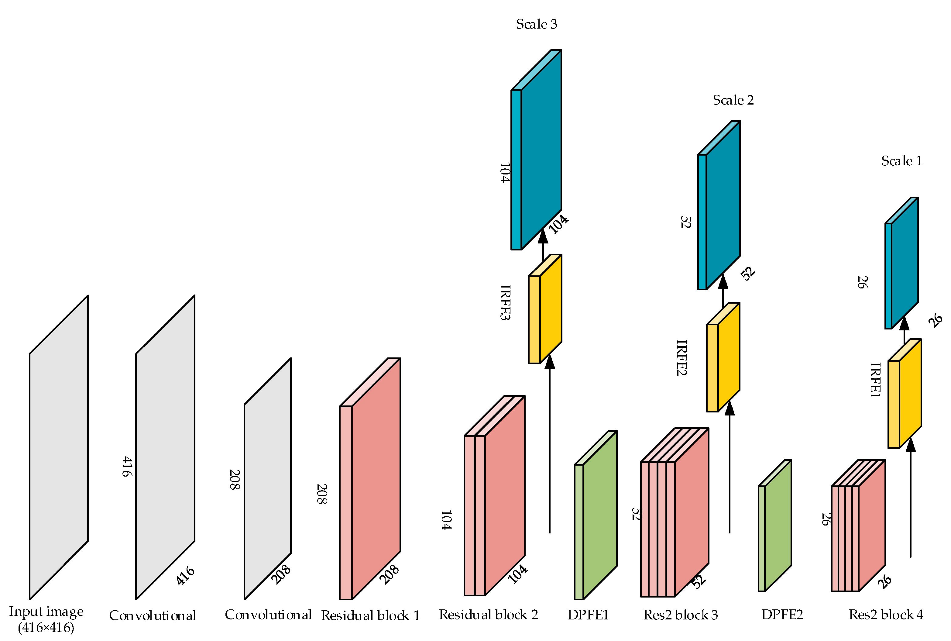 Remotesensing 13 01311 g011