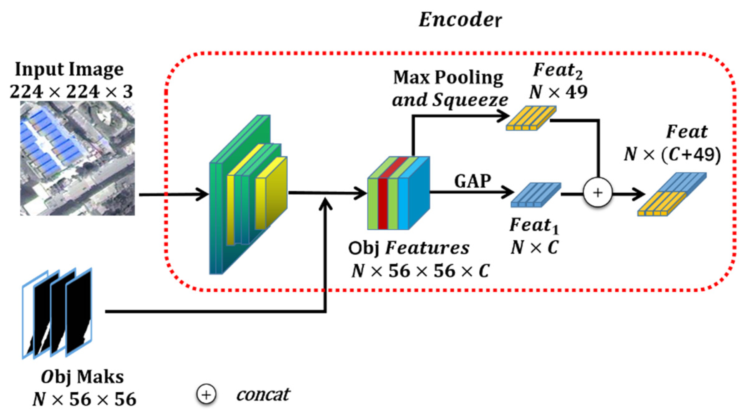 Remotesensing 13 01312 g005 Remotesensing 13 01312 g005