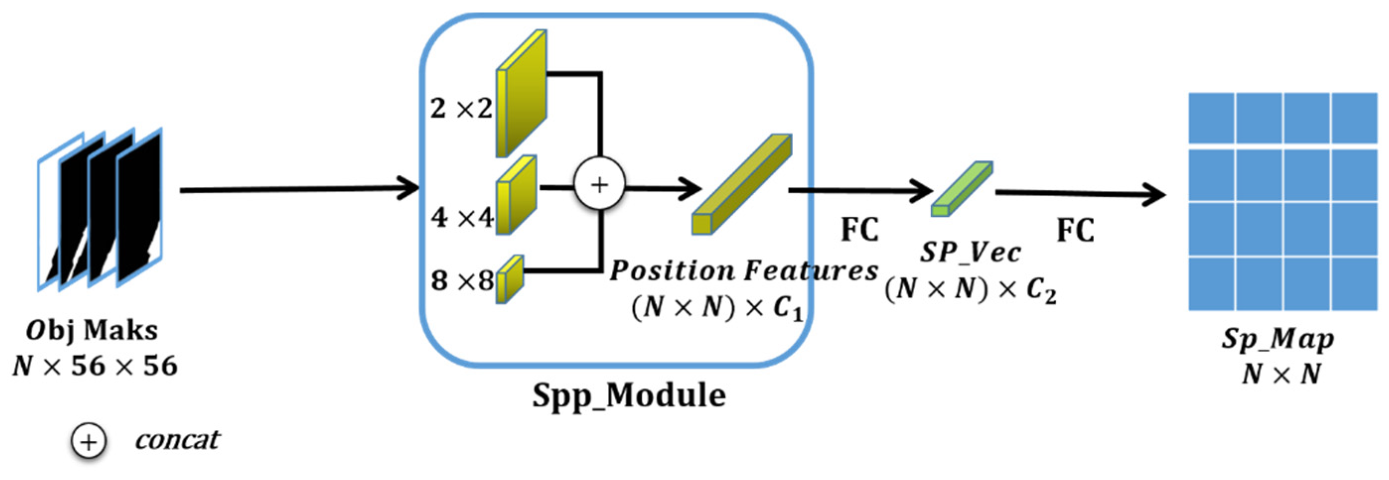 Remotesensing 13 01312 g007 Remotesensing 13 01312 g007