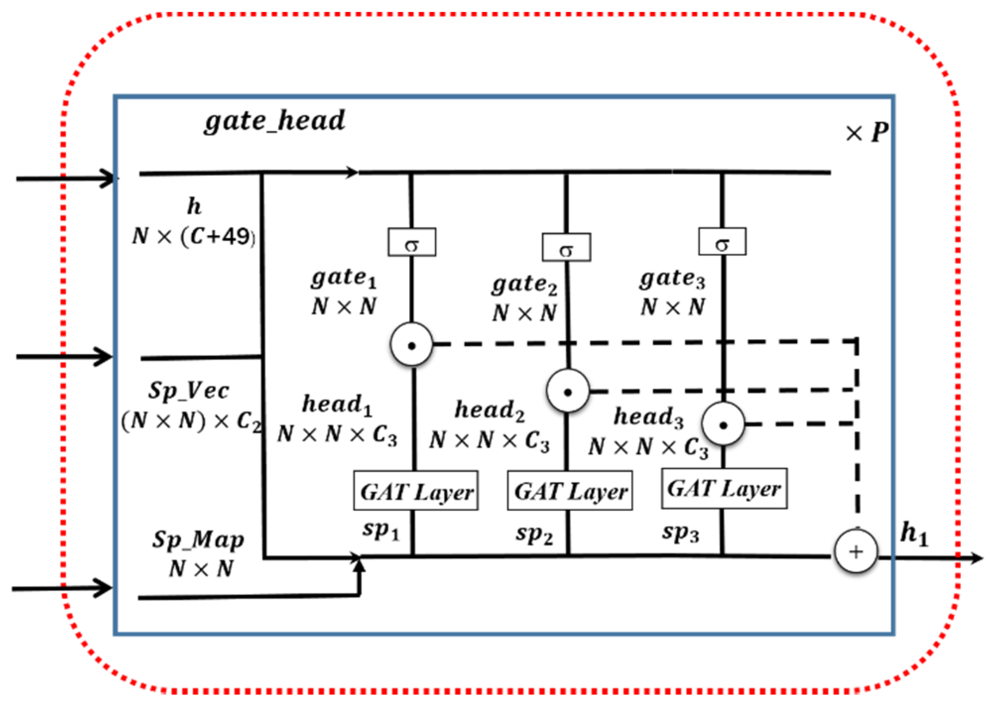 Remotesensing 13 01312 g010 Remotesensing 13 01312 g010