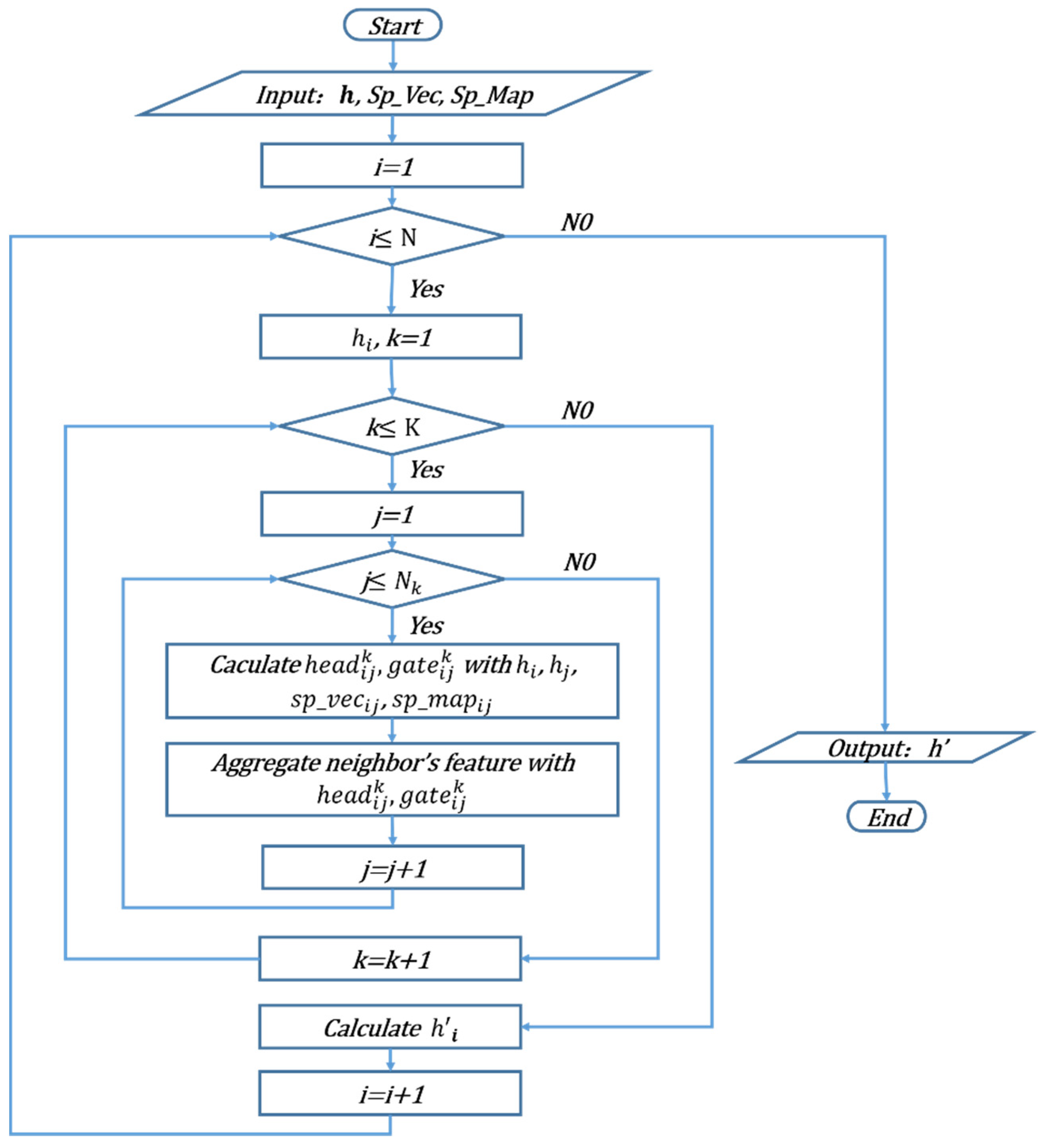 Remotesensing 13 01312 g011 Remotesensing 13 01312 g011