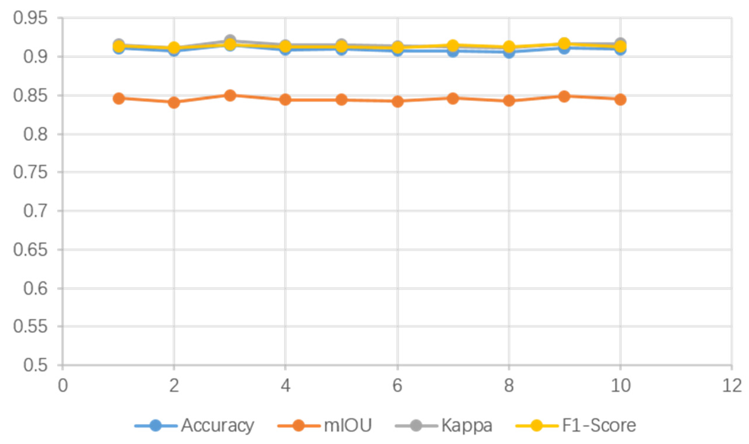 Remotesensing 13 01312 g012 Remotesensing 13 01312 g012