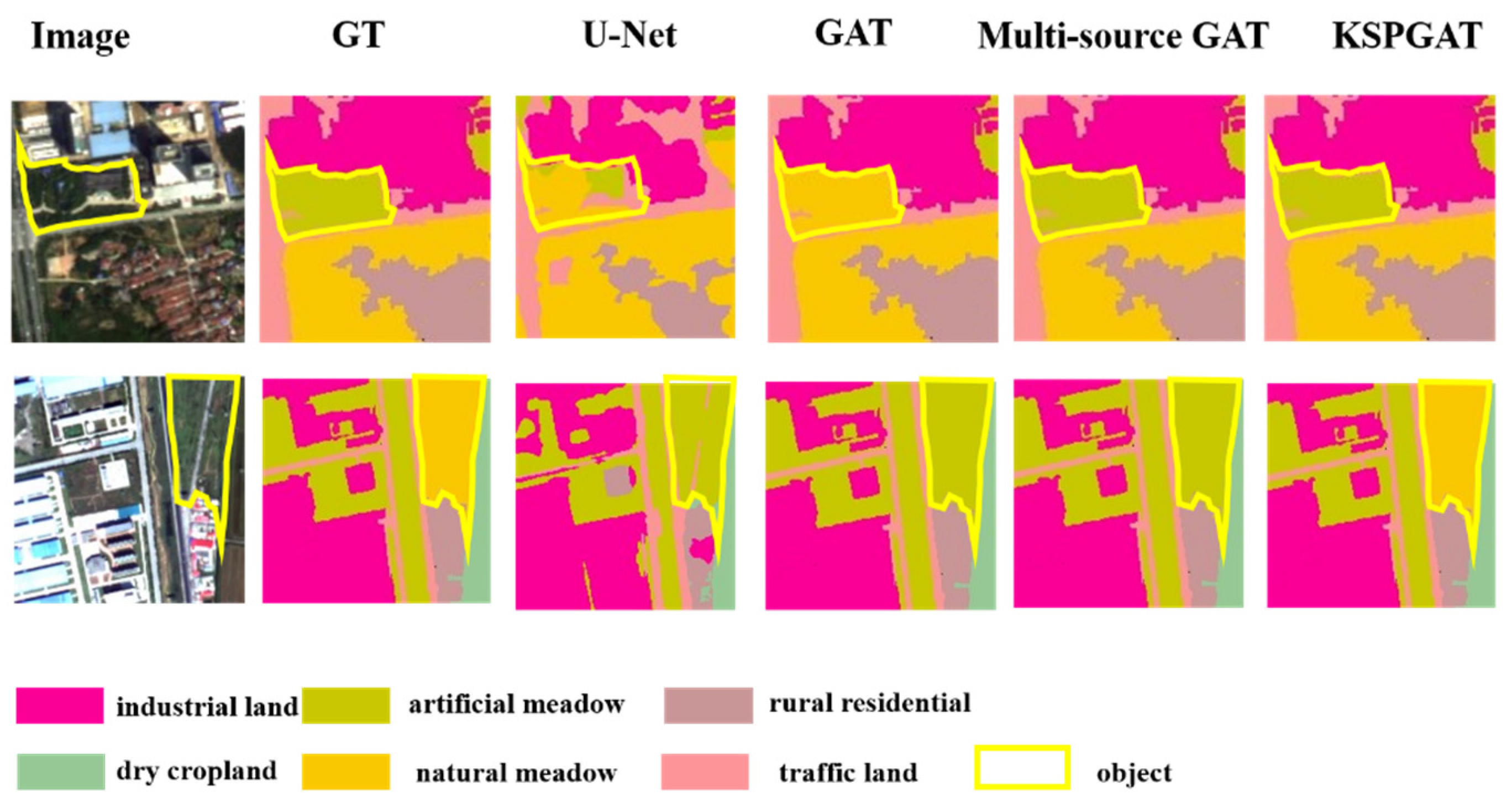 Remotesensing 13 01312 g015 Remotesensing 13 01312 g015