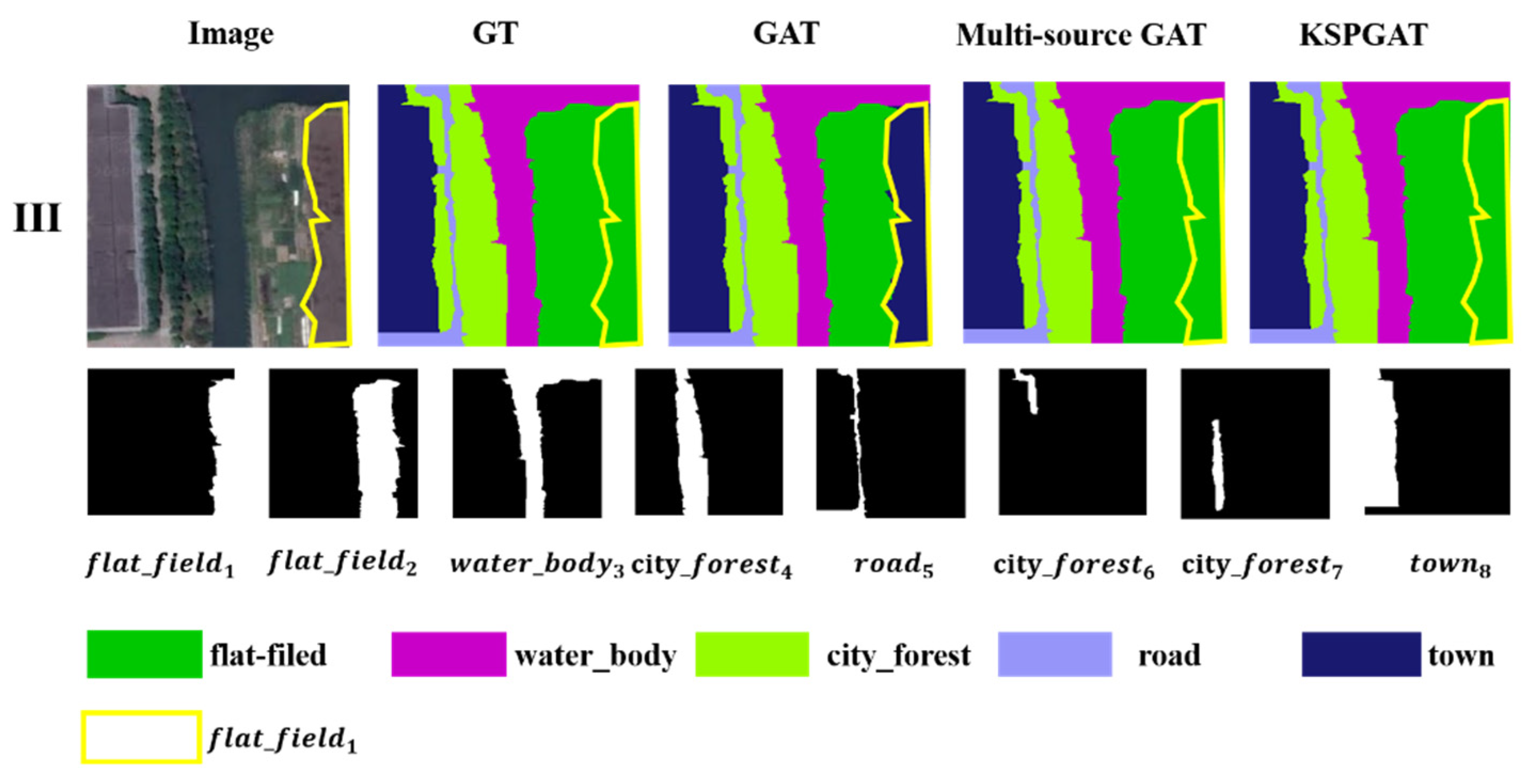 Remotesensing 13 01312 g018 Remotesensing 13 01312 g018