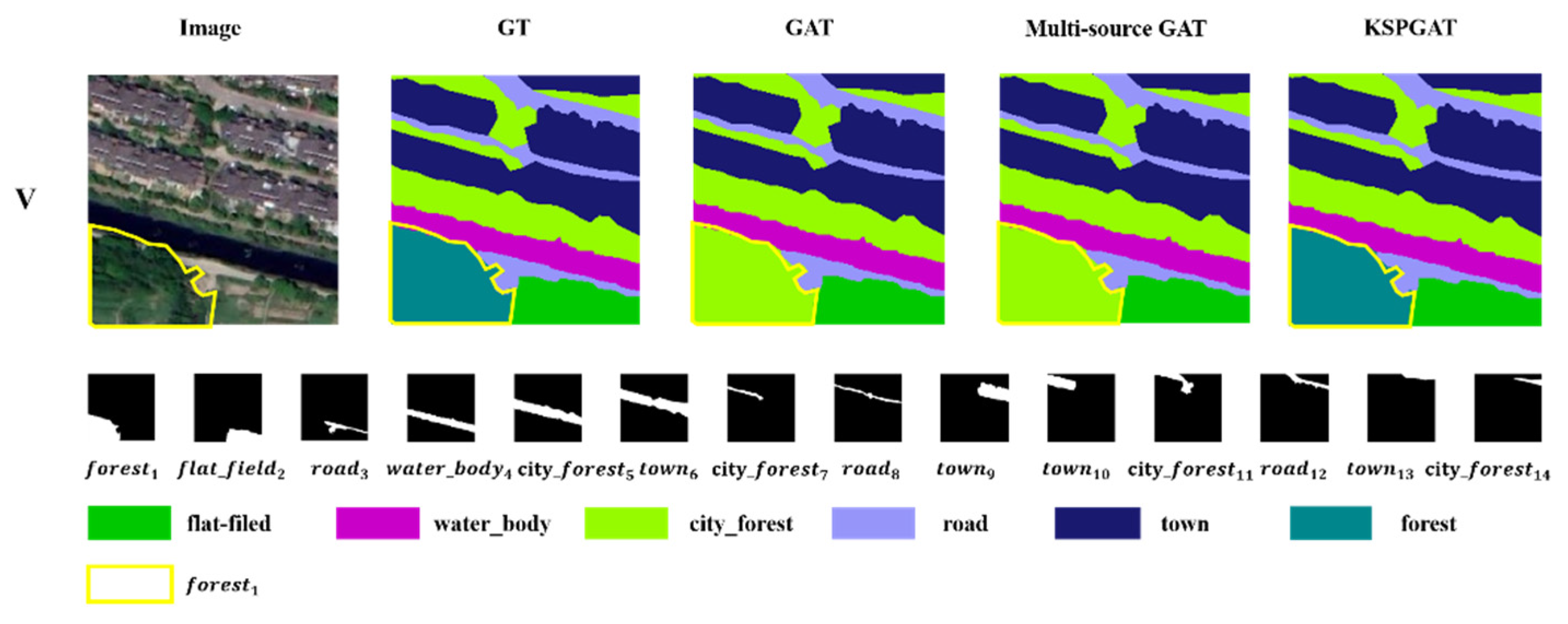 Remotesensing 13 01312 g019 Remotesensing 13 01312 g019