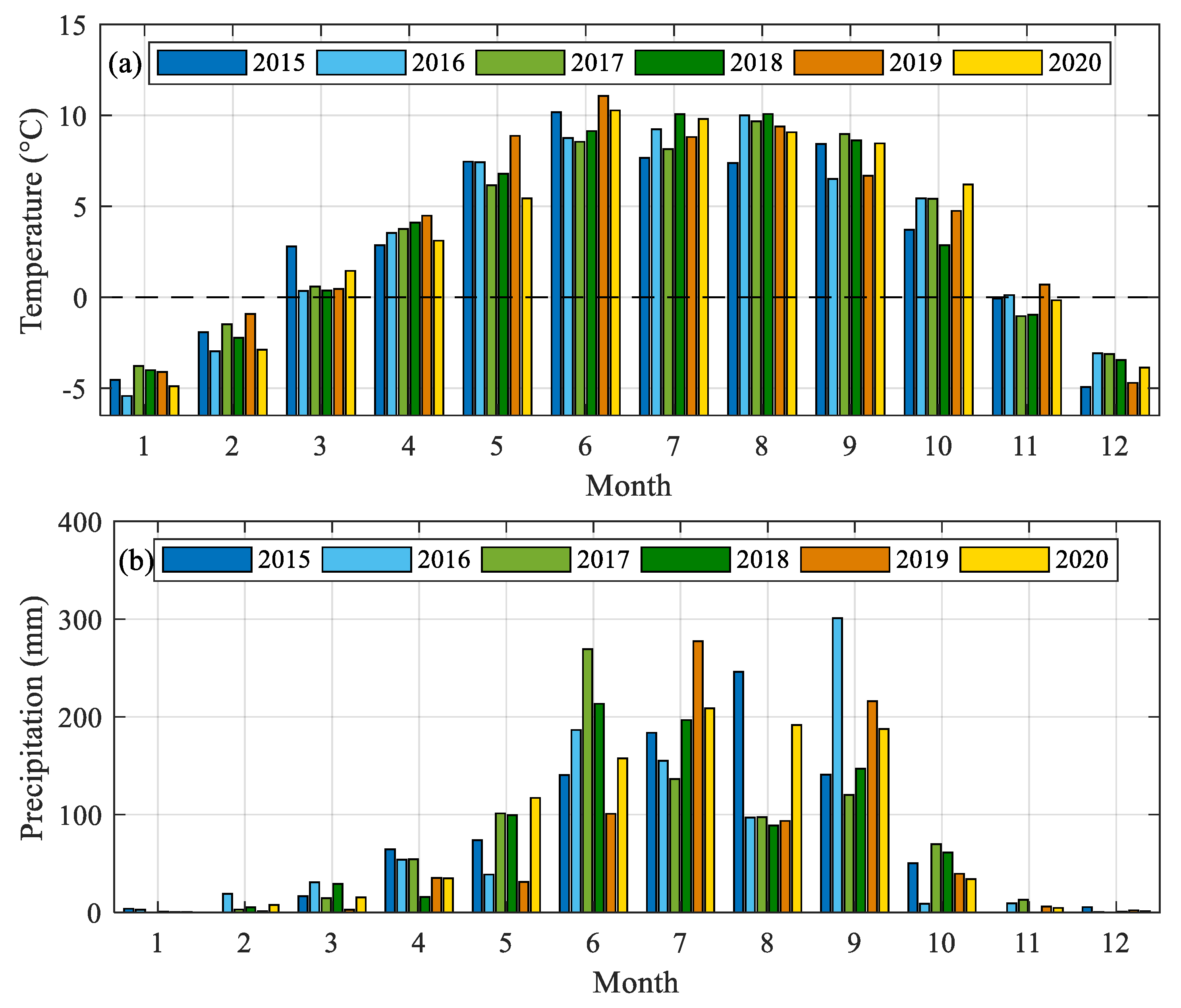Remotesensing 13 01313 g011 Remotesensing 13 01313 g011