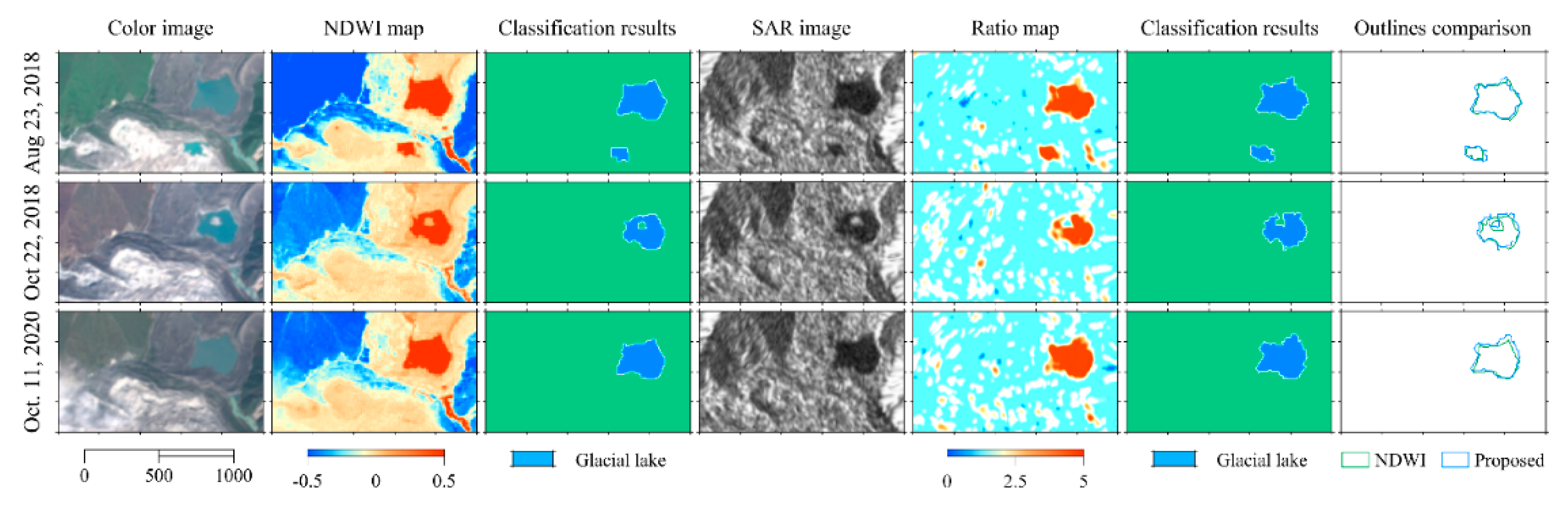 Remotesensing 13 01313 g013 Remotesensing 13 01313 g013