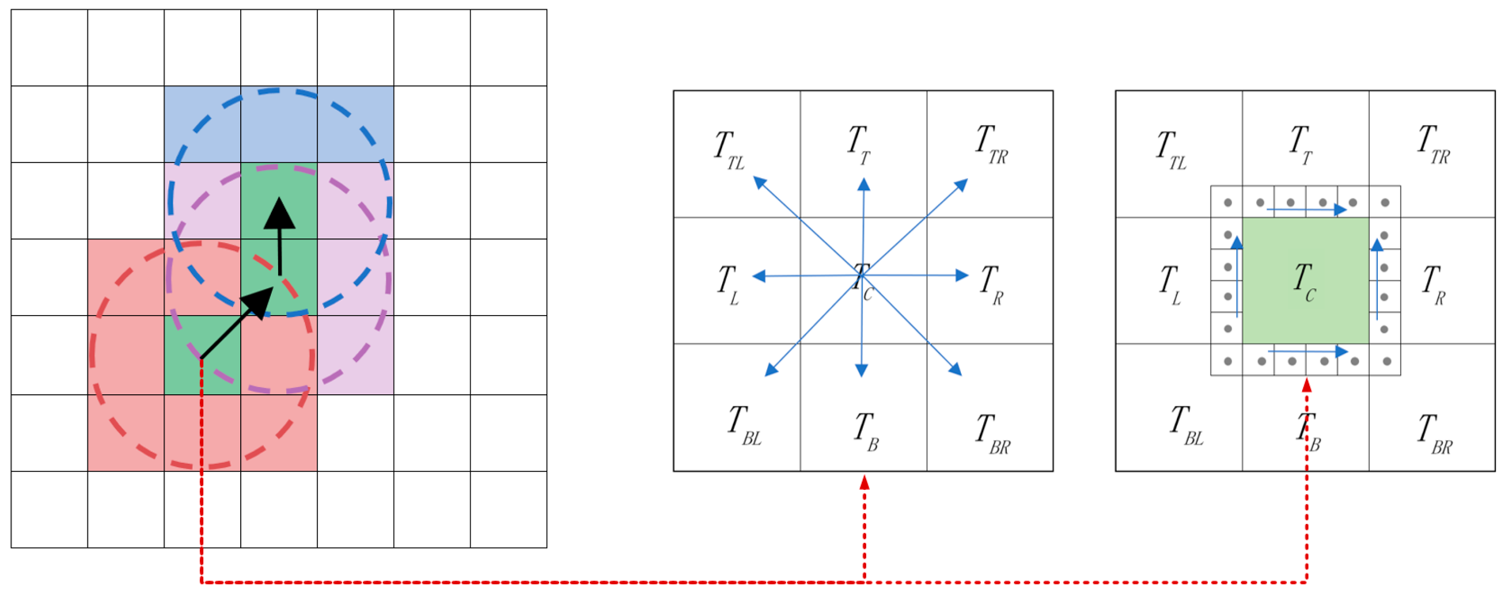 Remotesensing 13 01314 g006