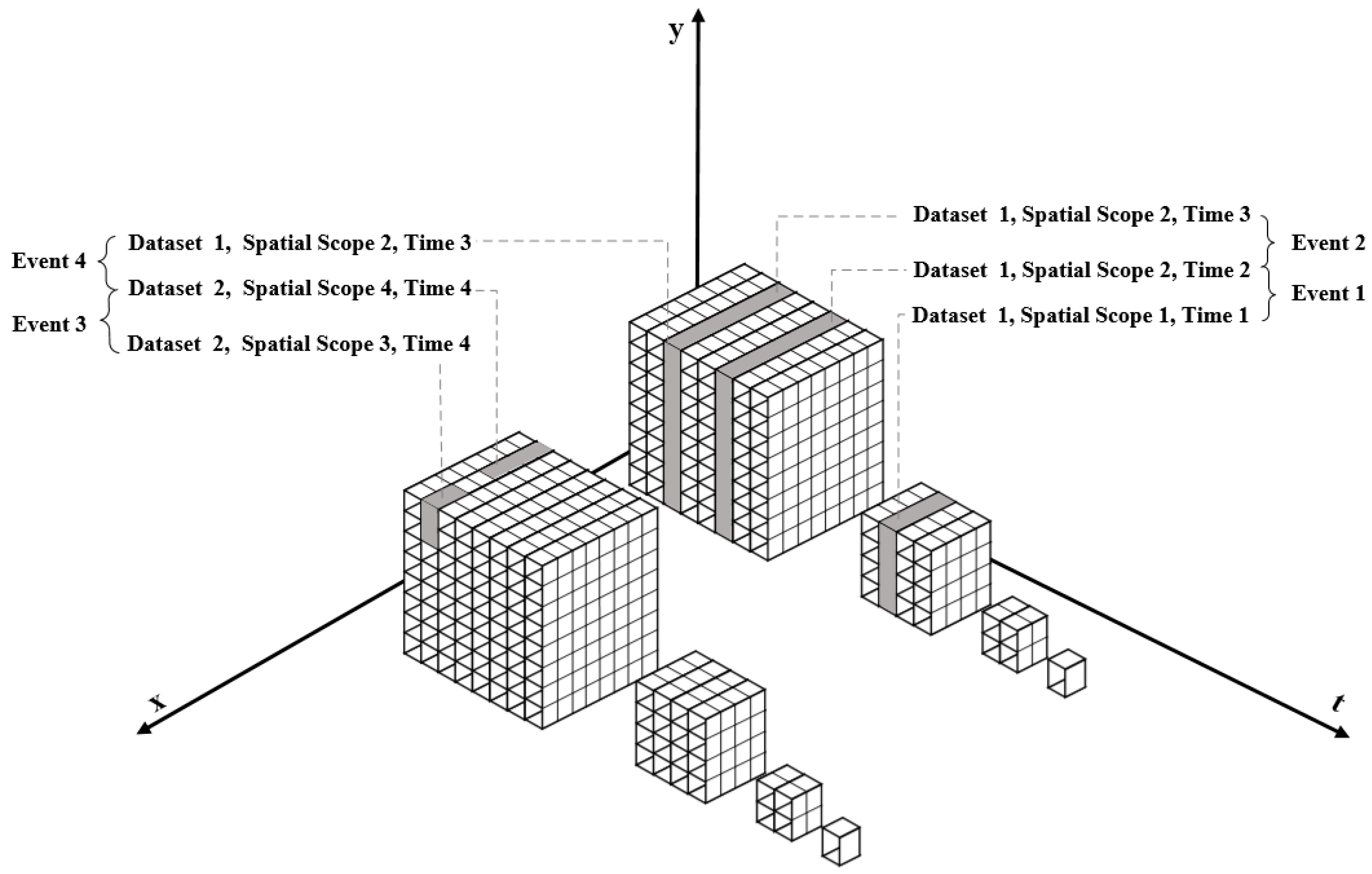 Remotesensing 13 01314 g009