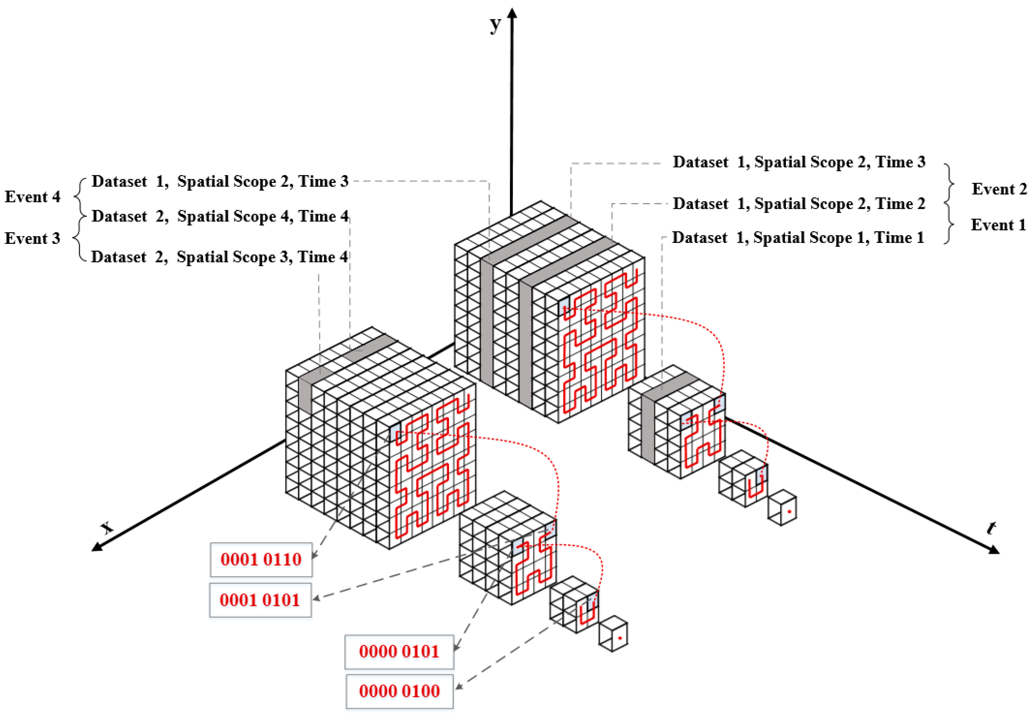Remotesensing 13 01314 g010