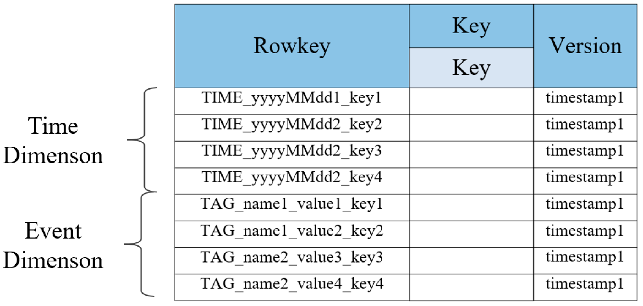 Remotesensing 13 01314 g012