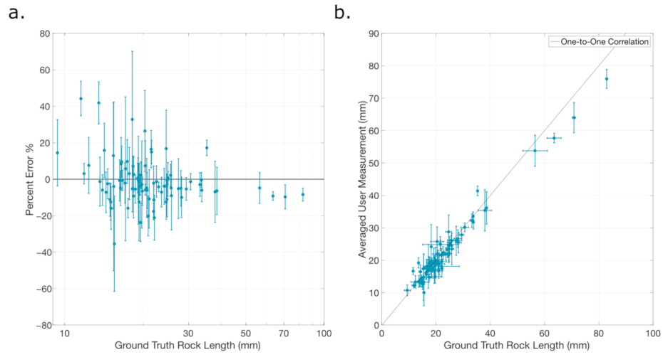 Remotesensing 13 01315 g004