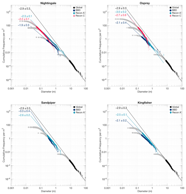 Remotesensing 13 01315 g006