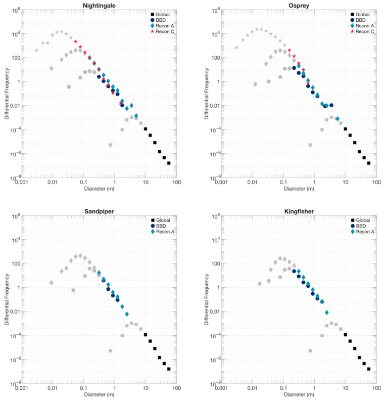 Remotesensing 13 01315 g007