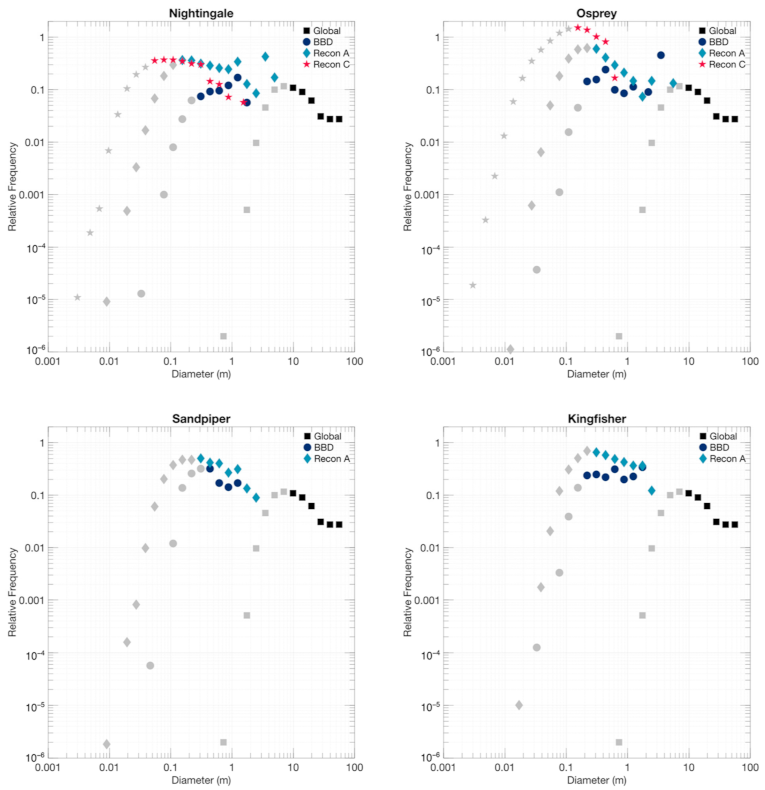 Remotesensing 13 01315 g008