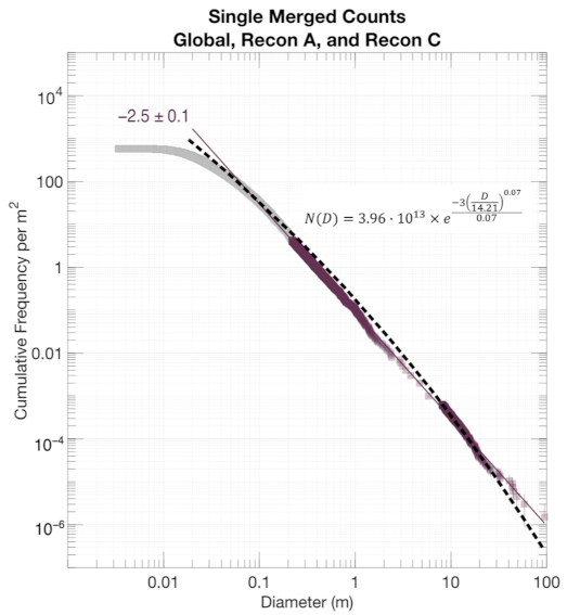 Remotesensing 13 01315 g015