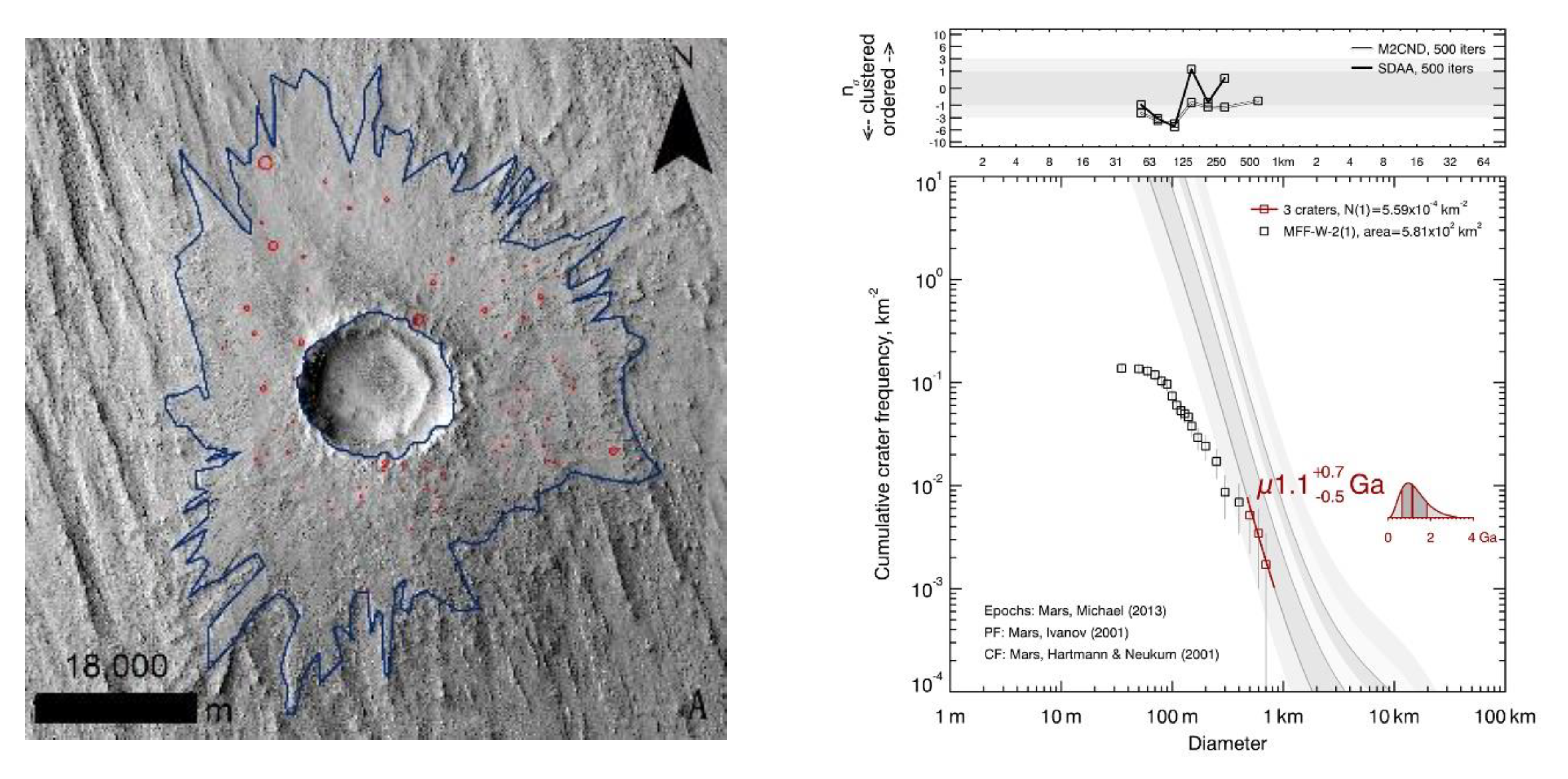 Remotesensing 13 01316 g008a Remotesensing 13 01316 g008a