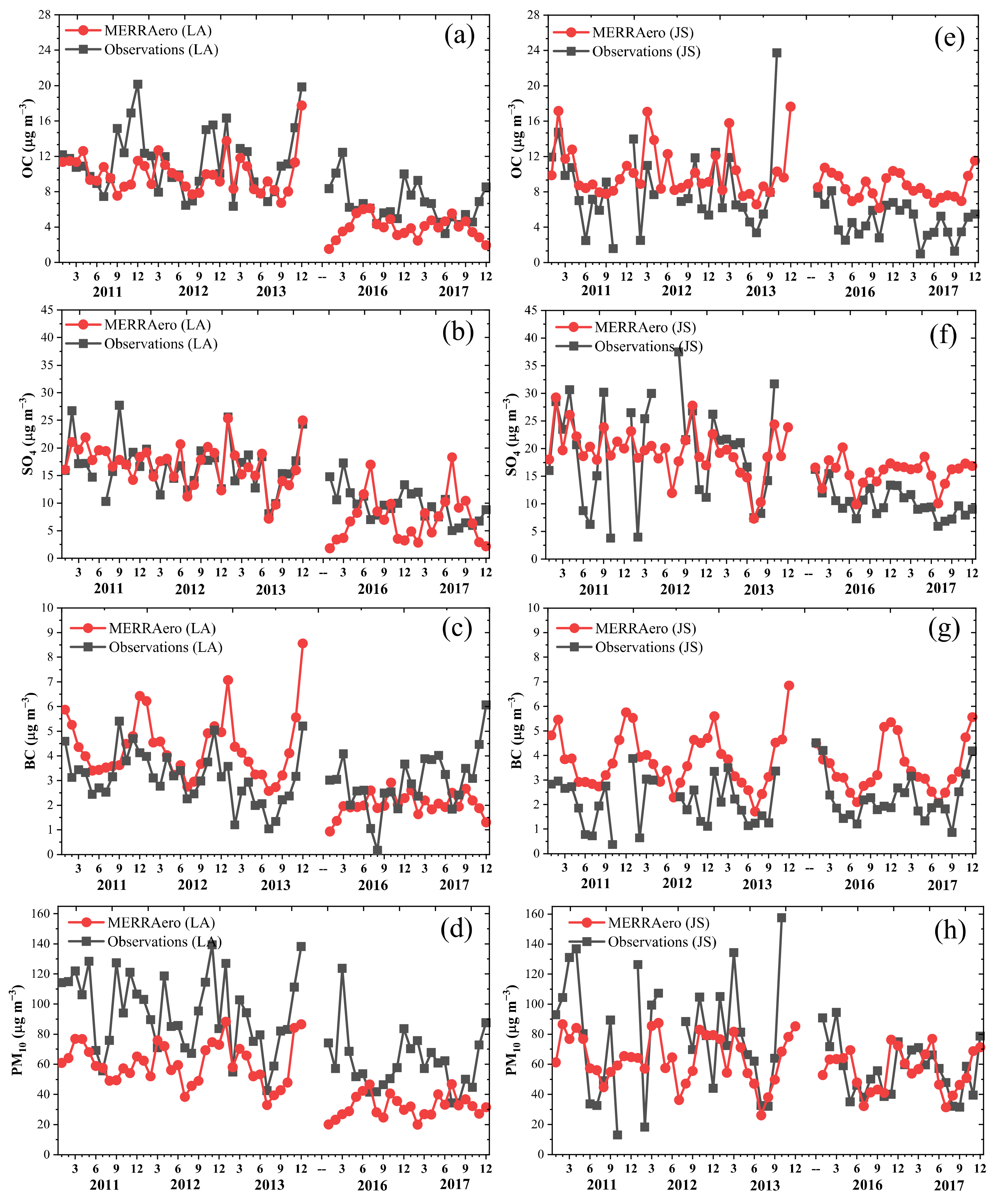 Remotesensing 13 01317 g004 Remotesensing 13 01317 g004
