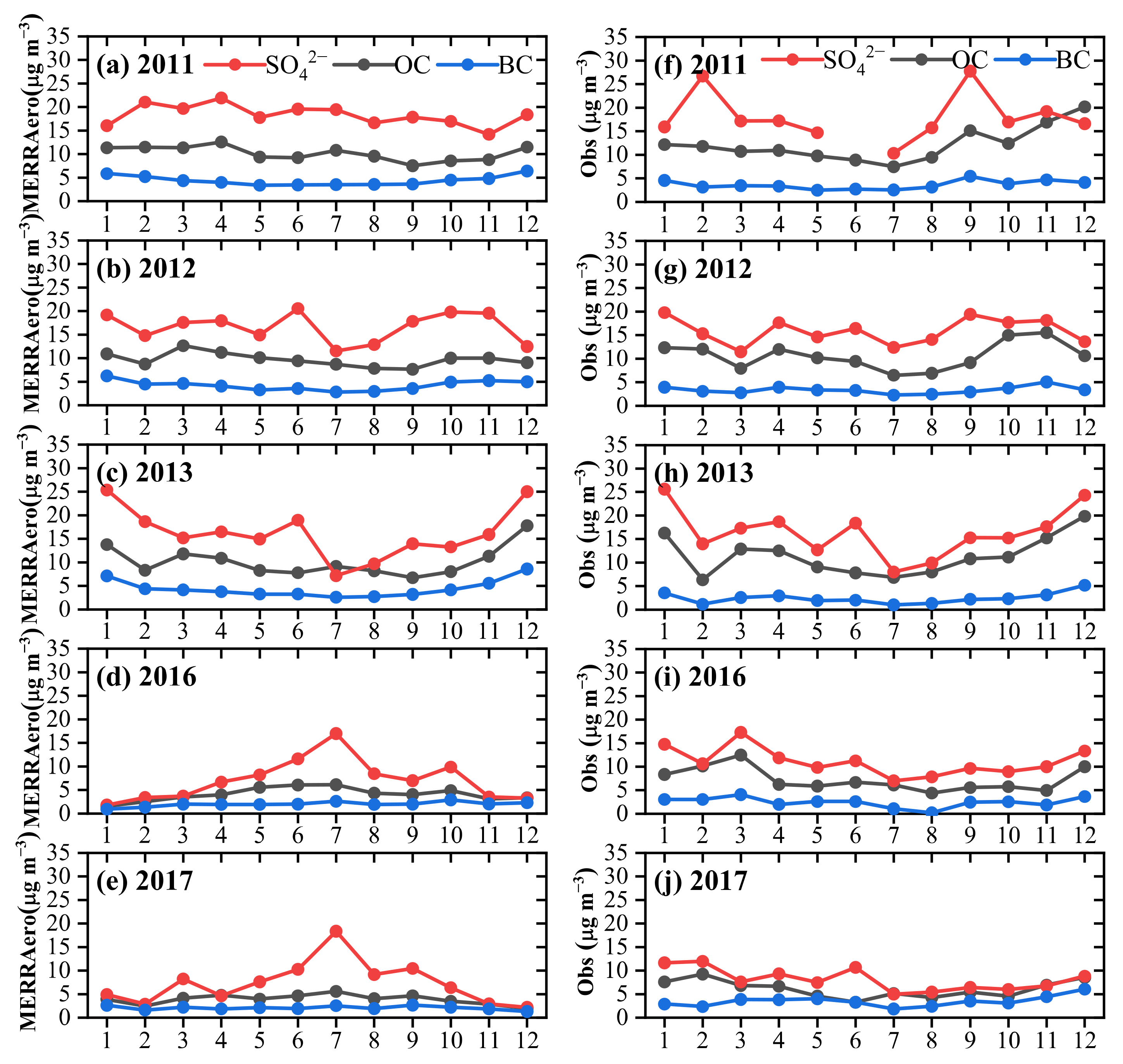 Remotesensing 13 01317 g008 Remotesensing 13 01317 g008