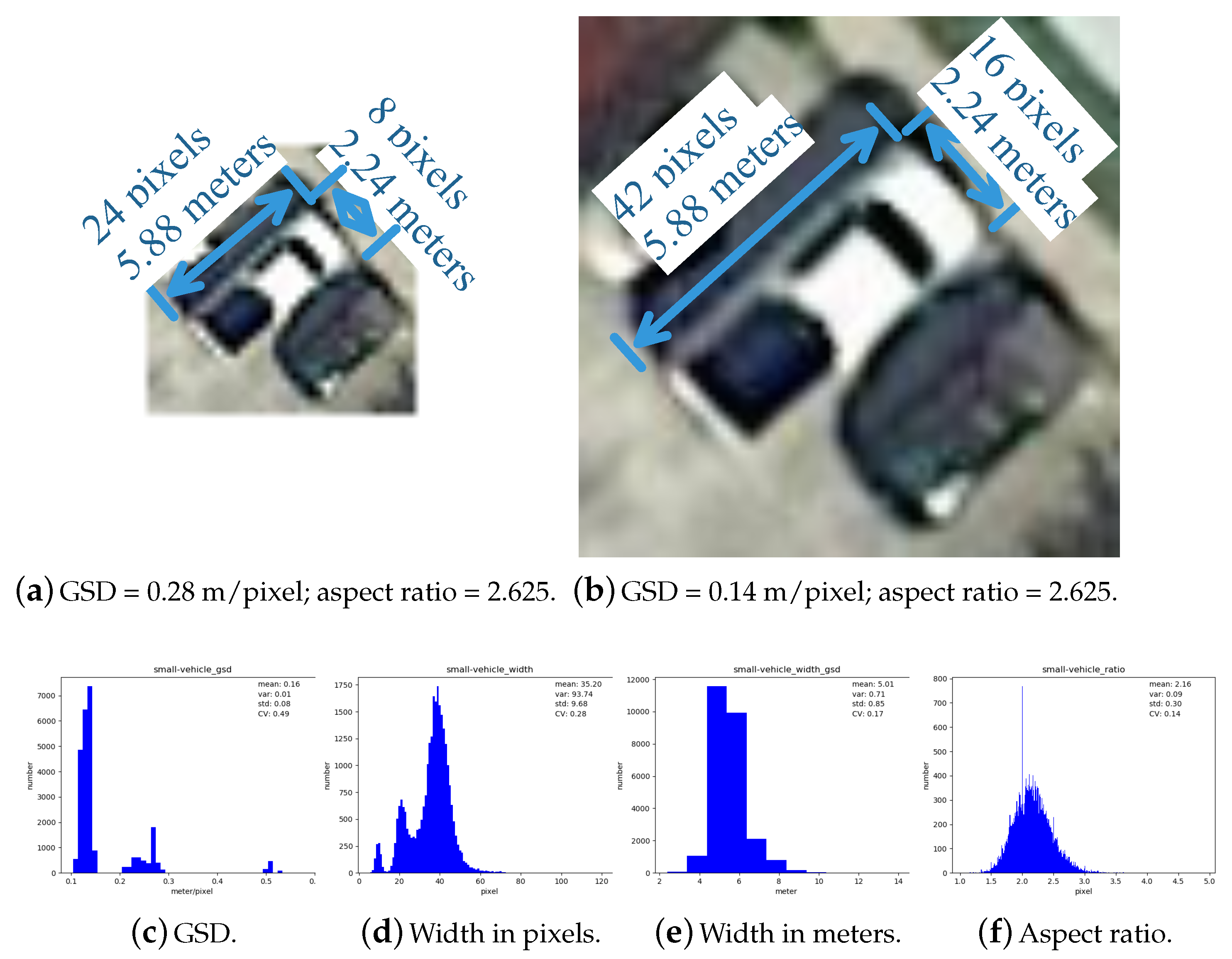 Remotesensing 13 01318 g001